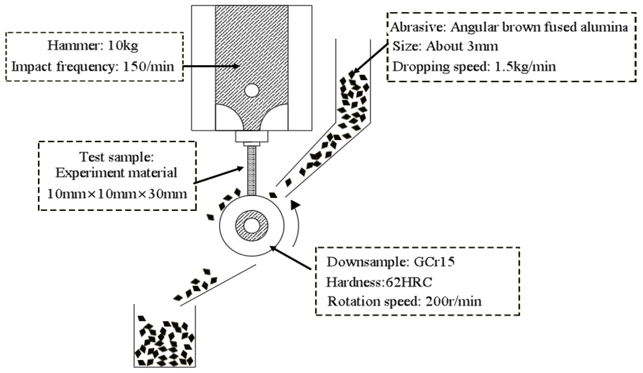 Metals 12 00104 g003