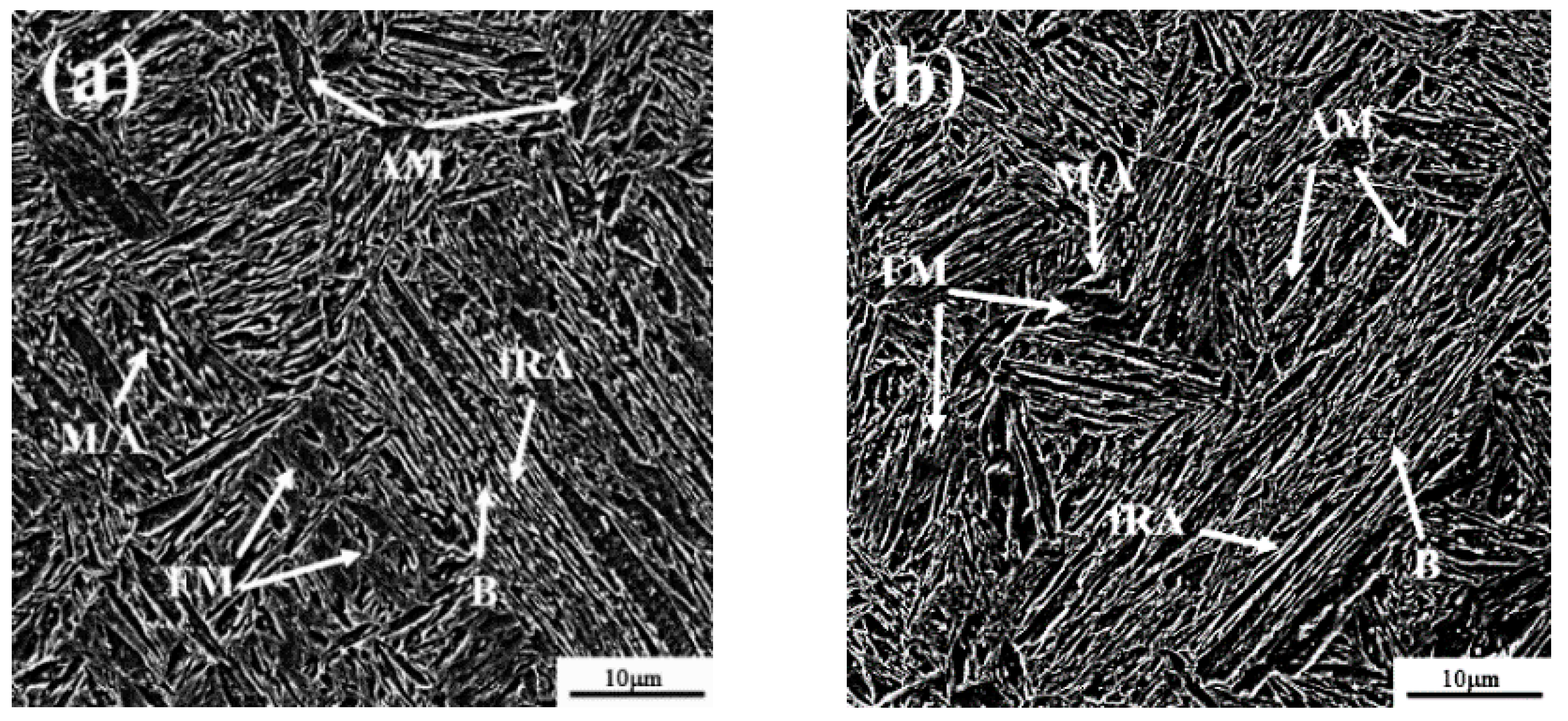 Metals 12 00104 g006a