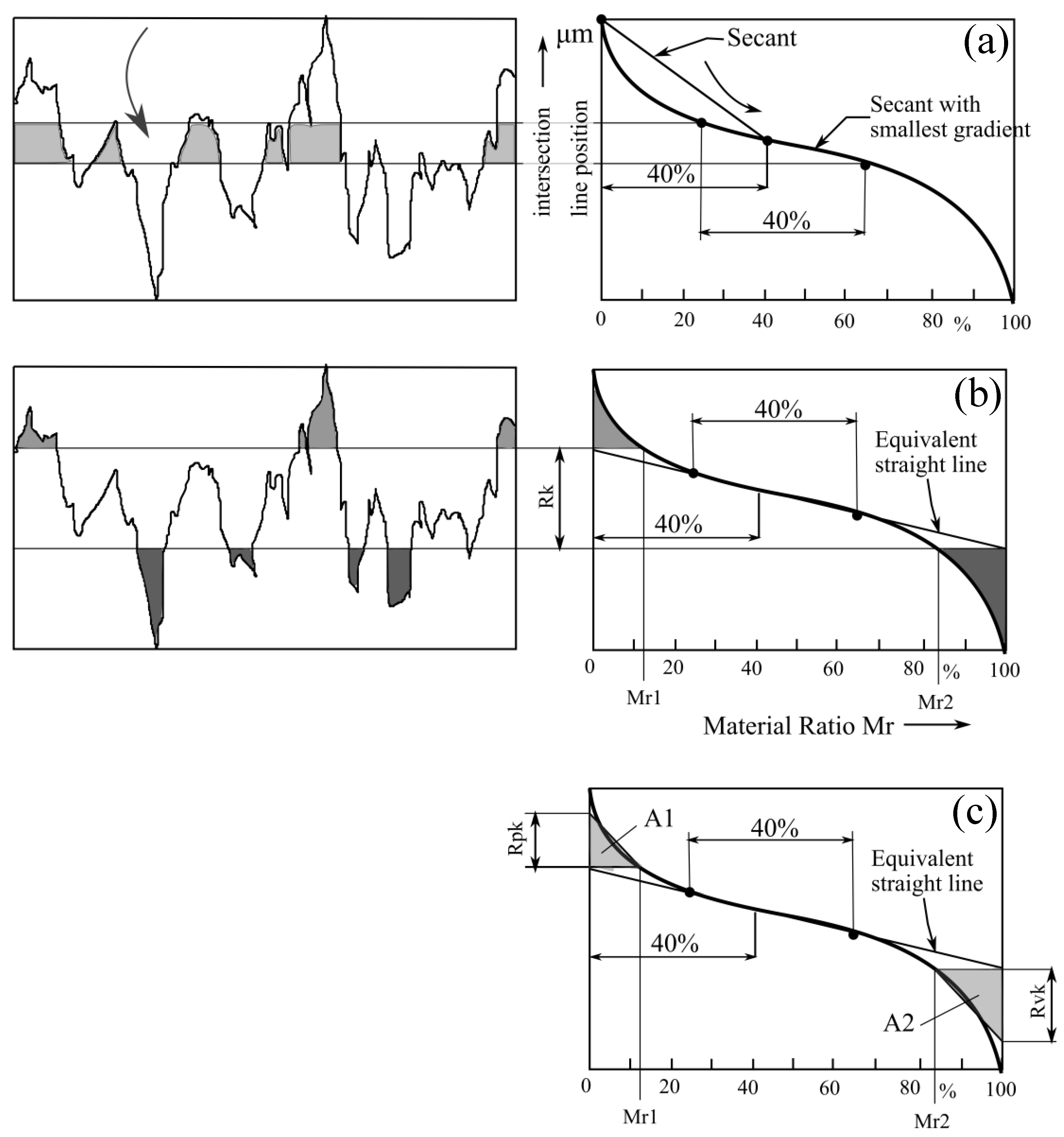 Metals 12 00106 g003