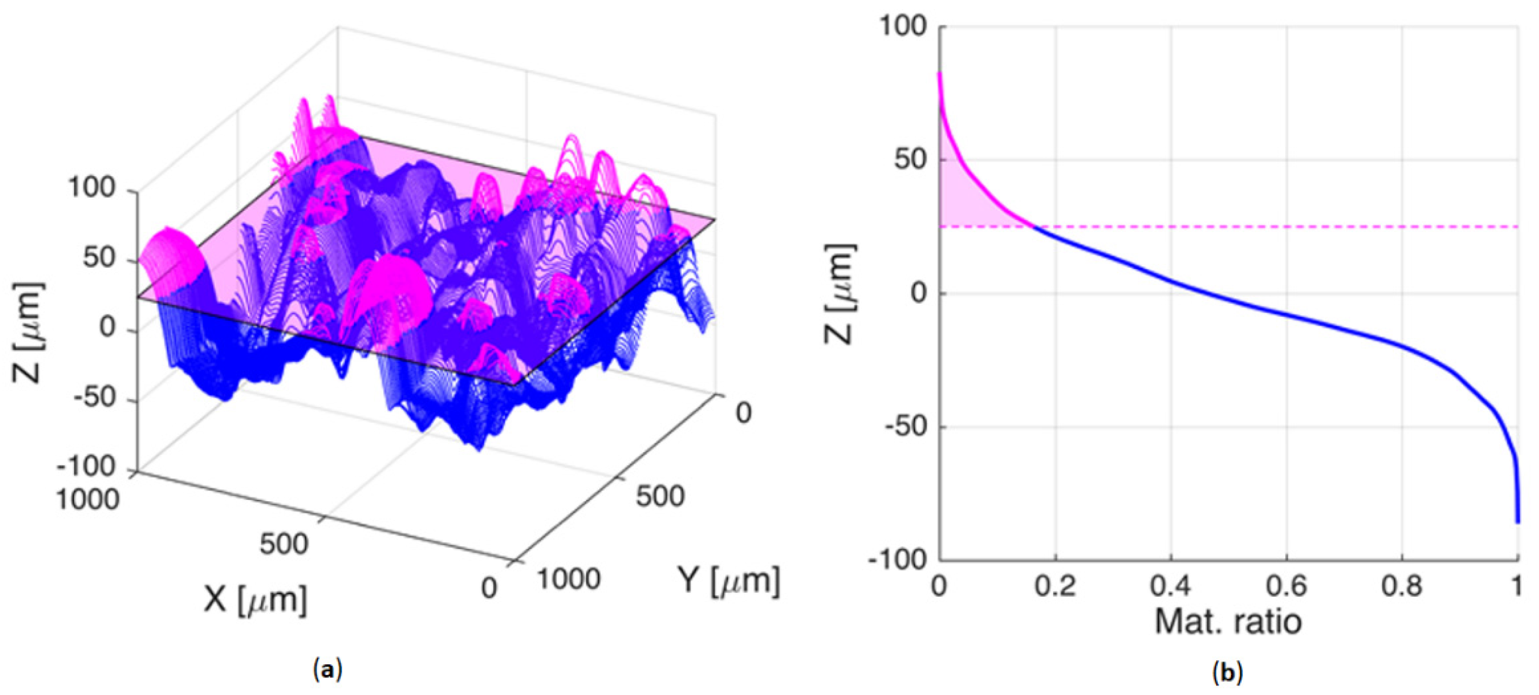 Metals 12 00106 g004