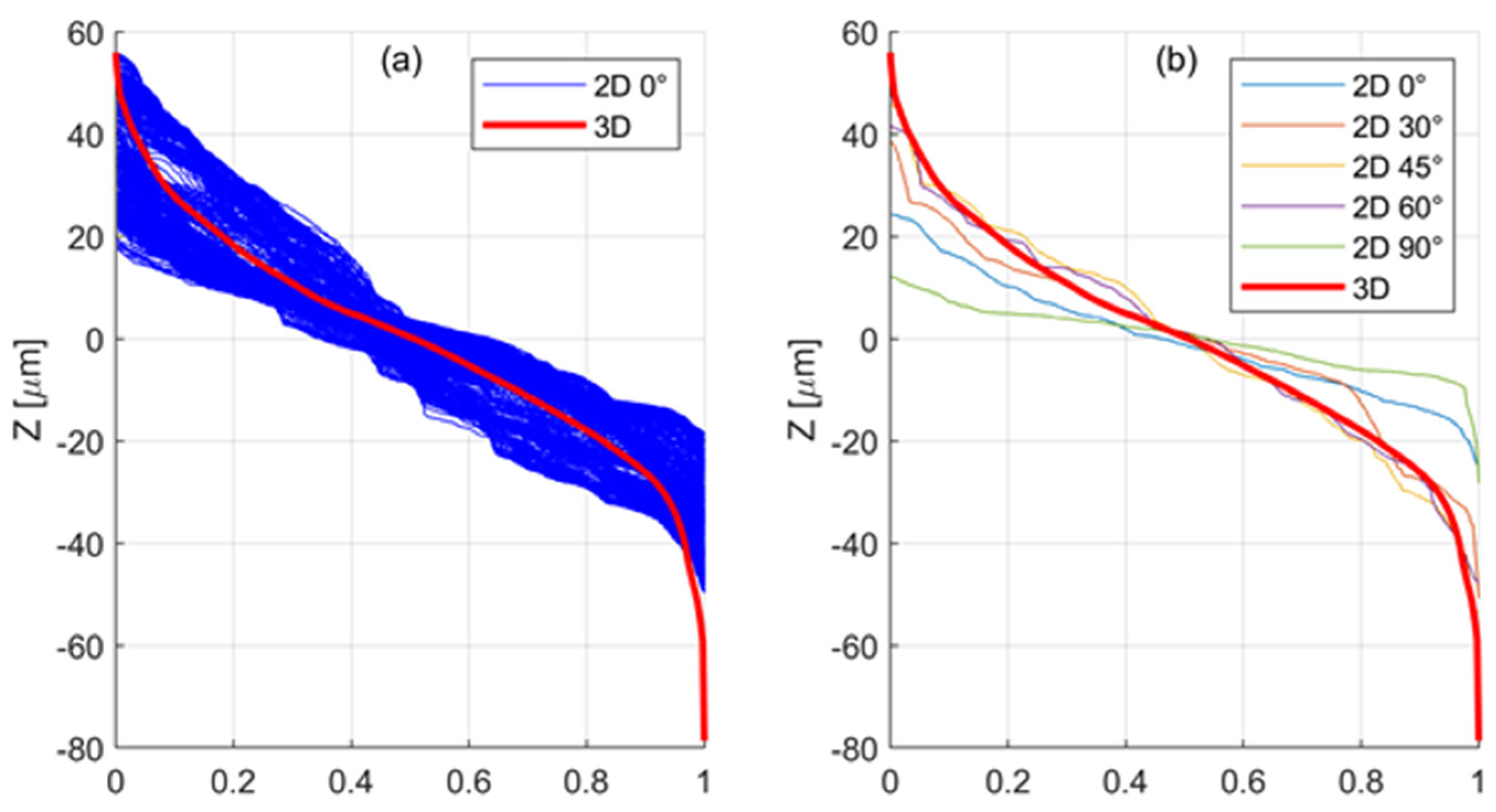 Metals 12 00106 g005