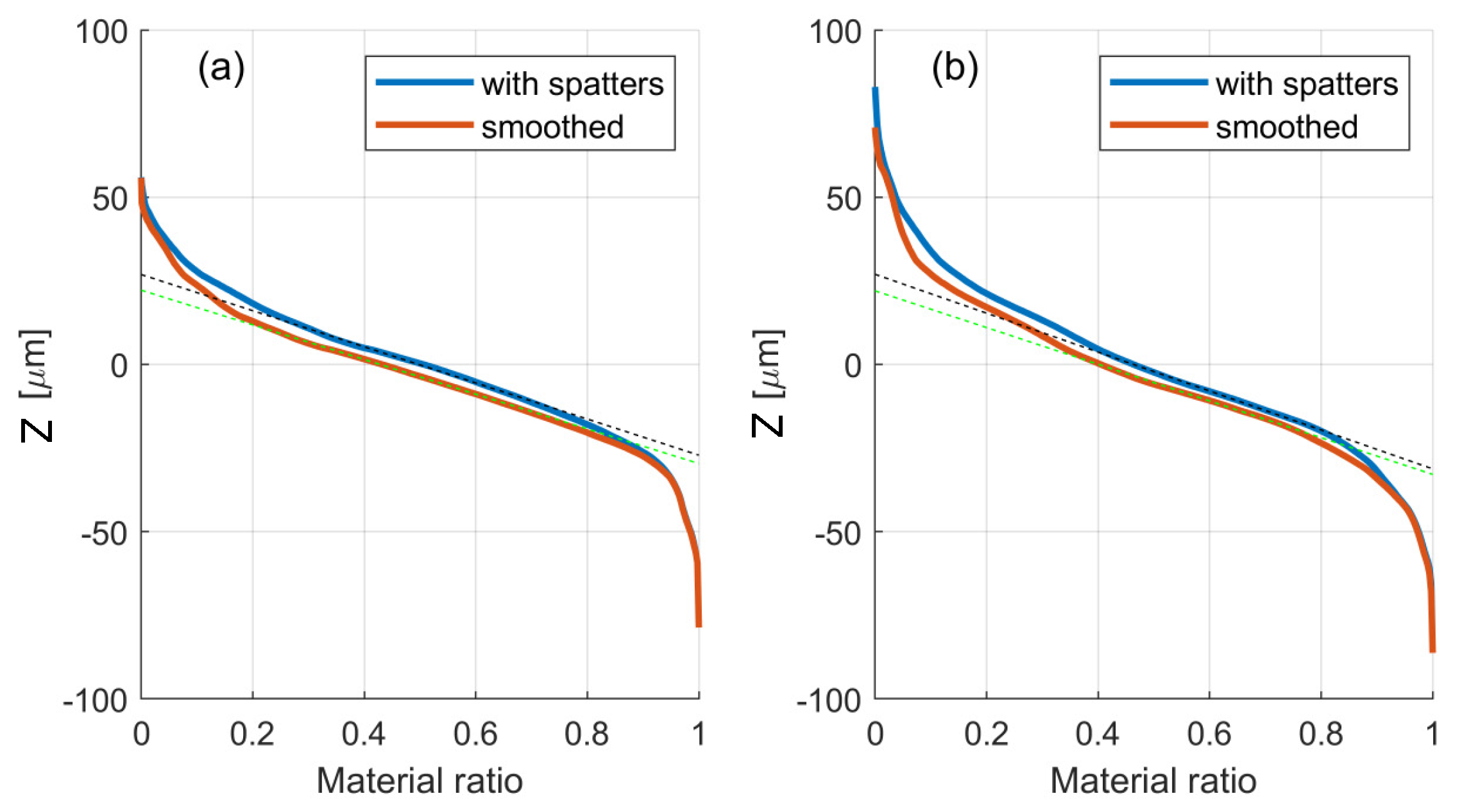 Metals 12 00106 g006