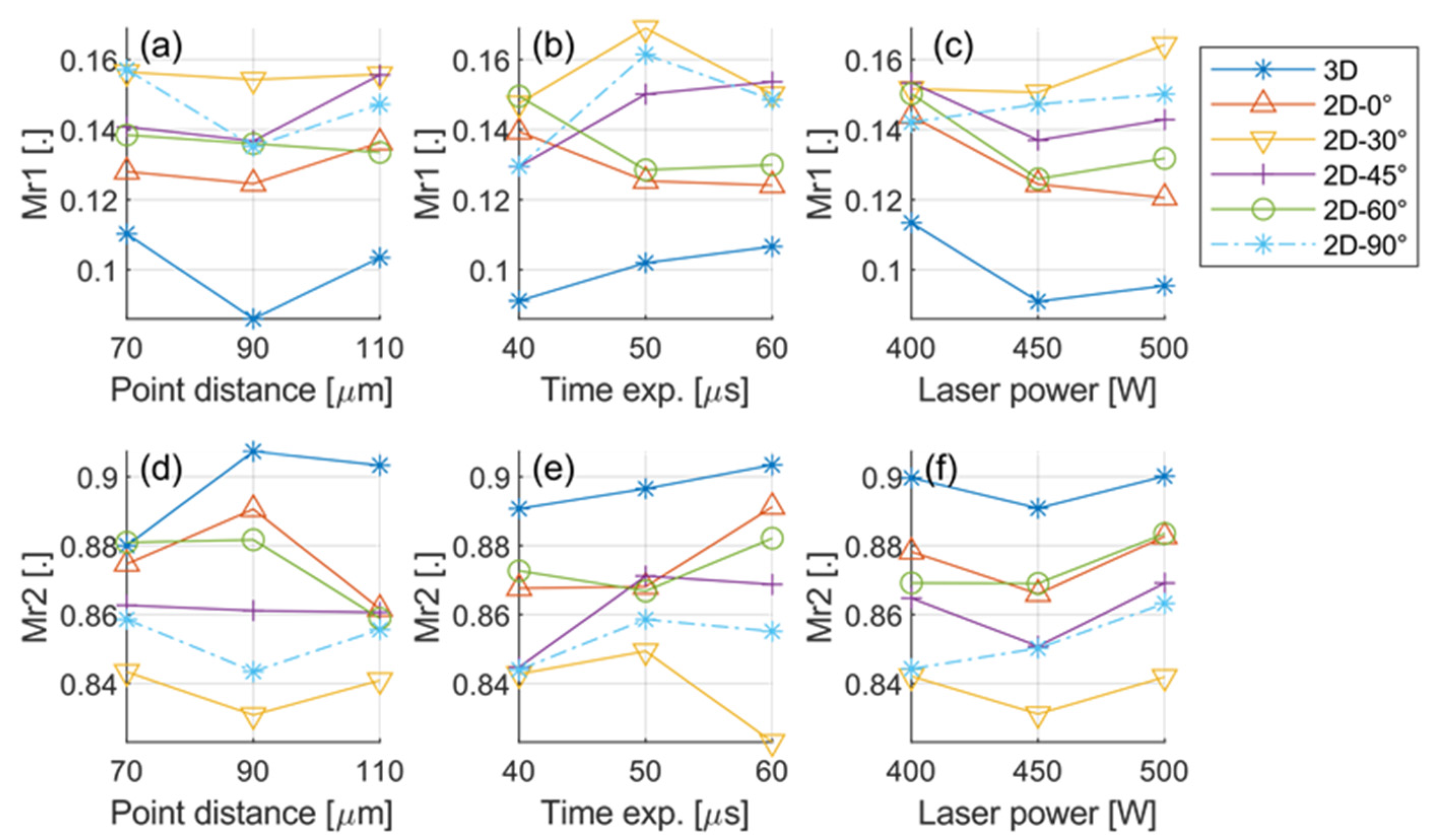 Metals 12 00106 g007