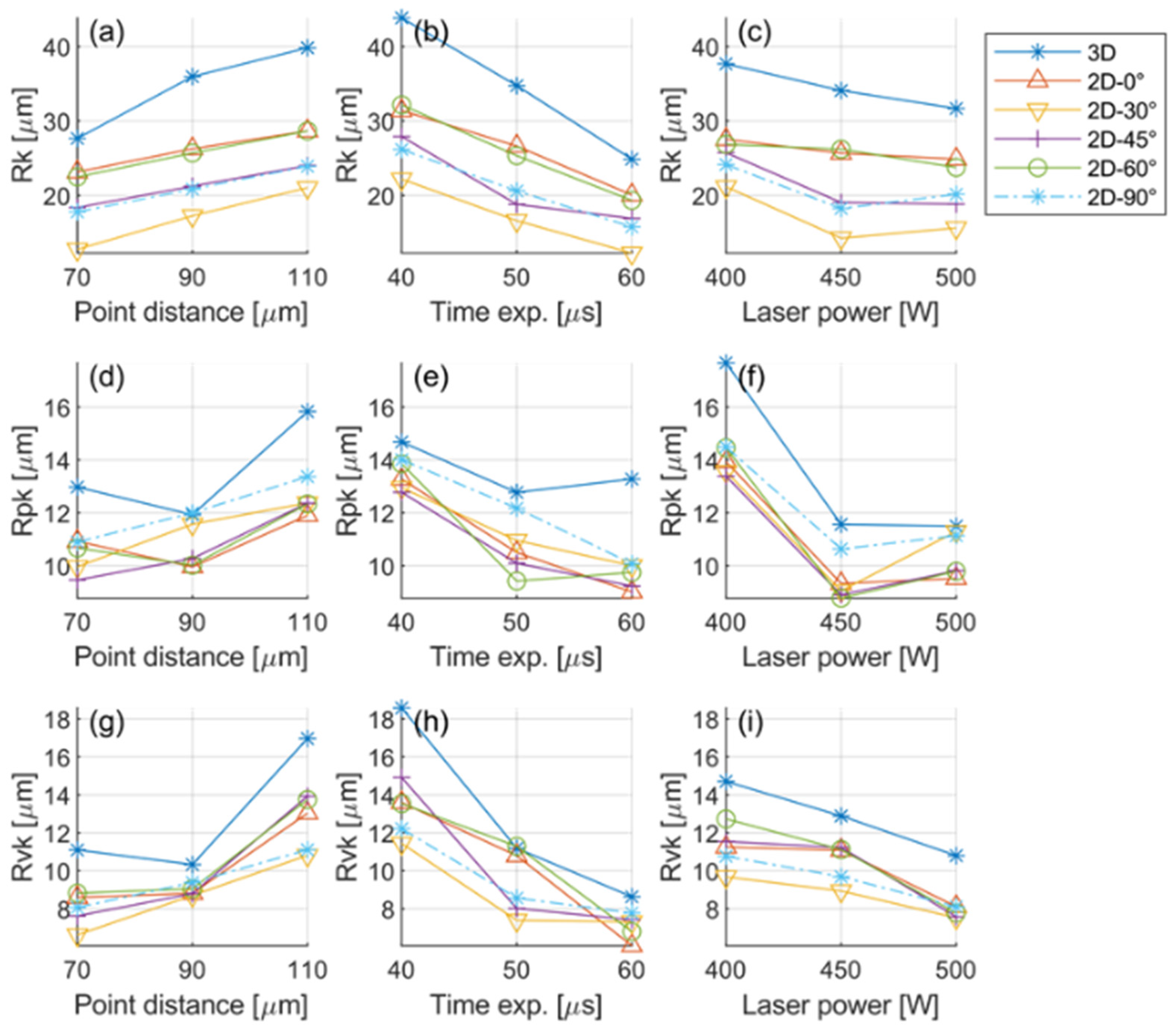 Metals 12 00106 g008