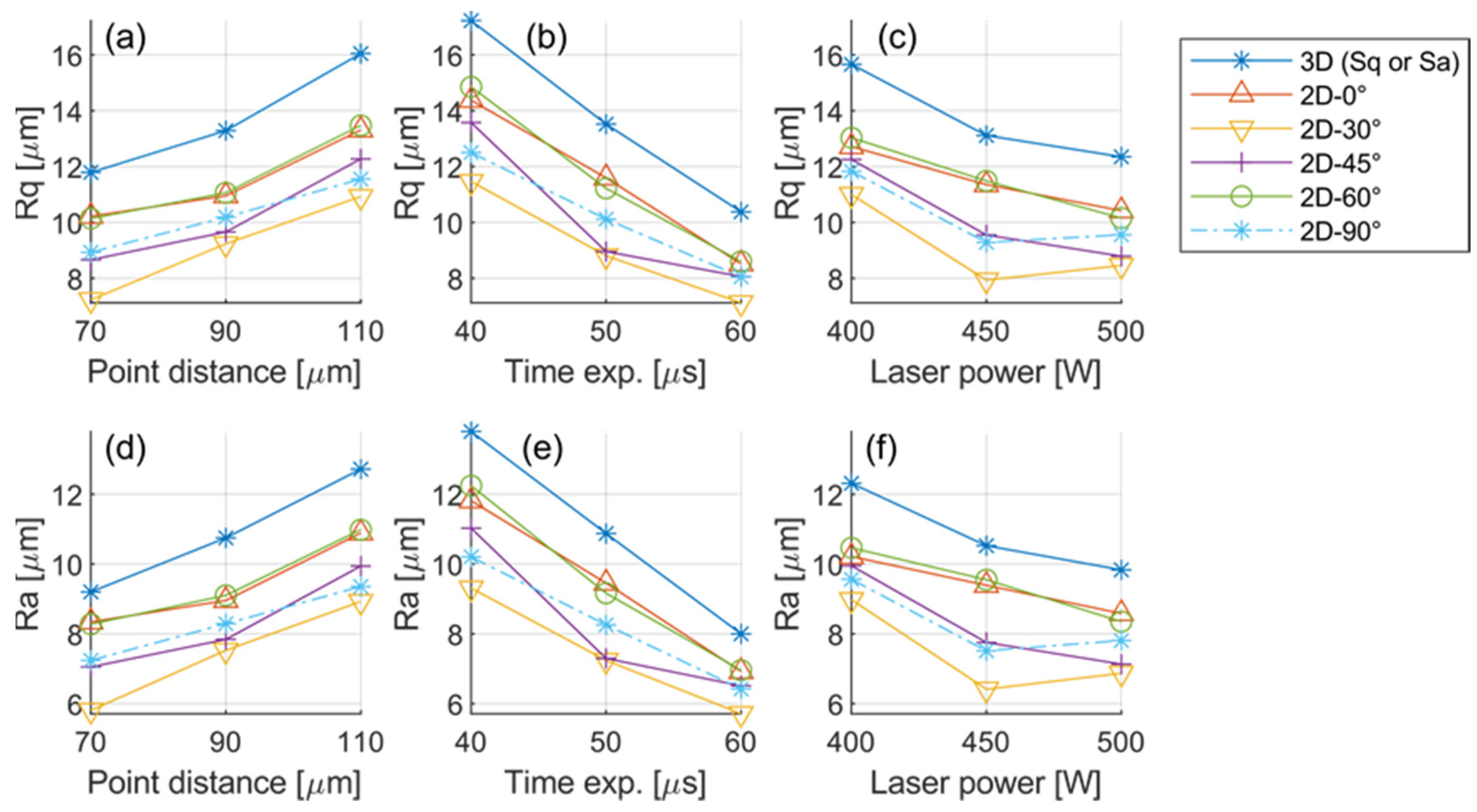 Metals 12 00106 g009