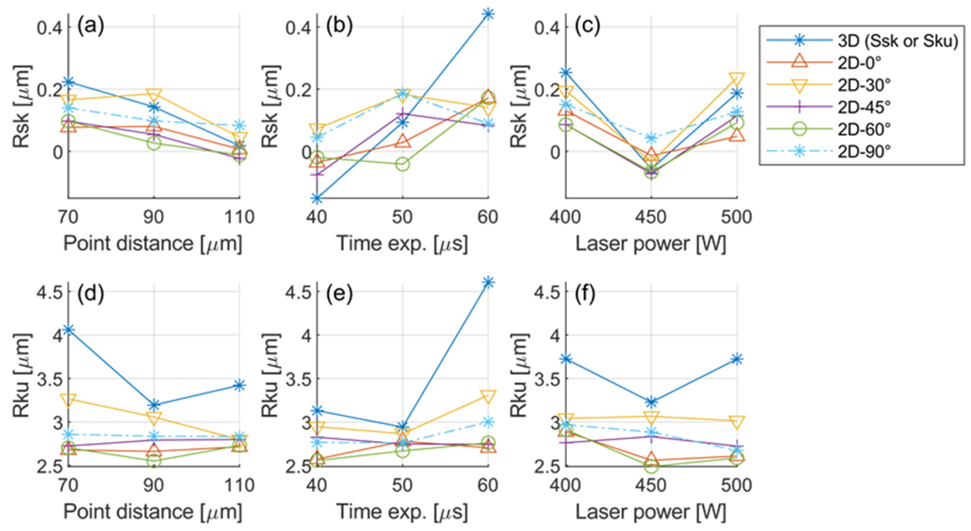 Metals 12 00106 g010