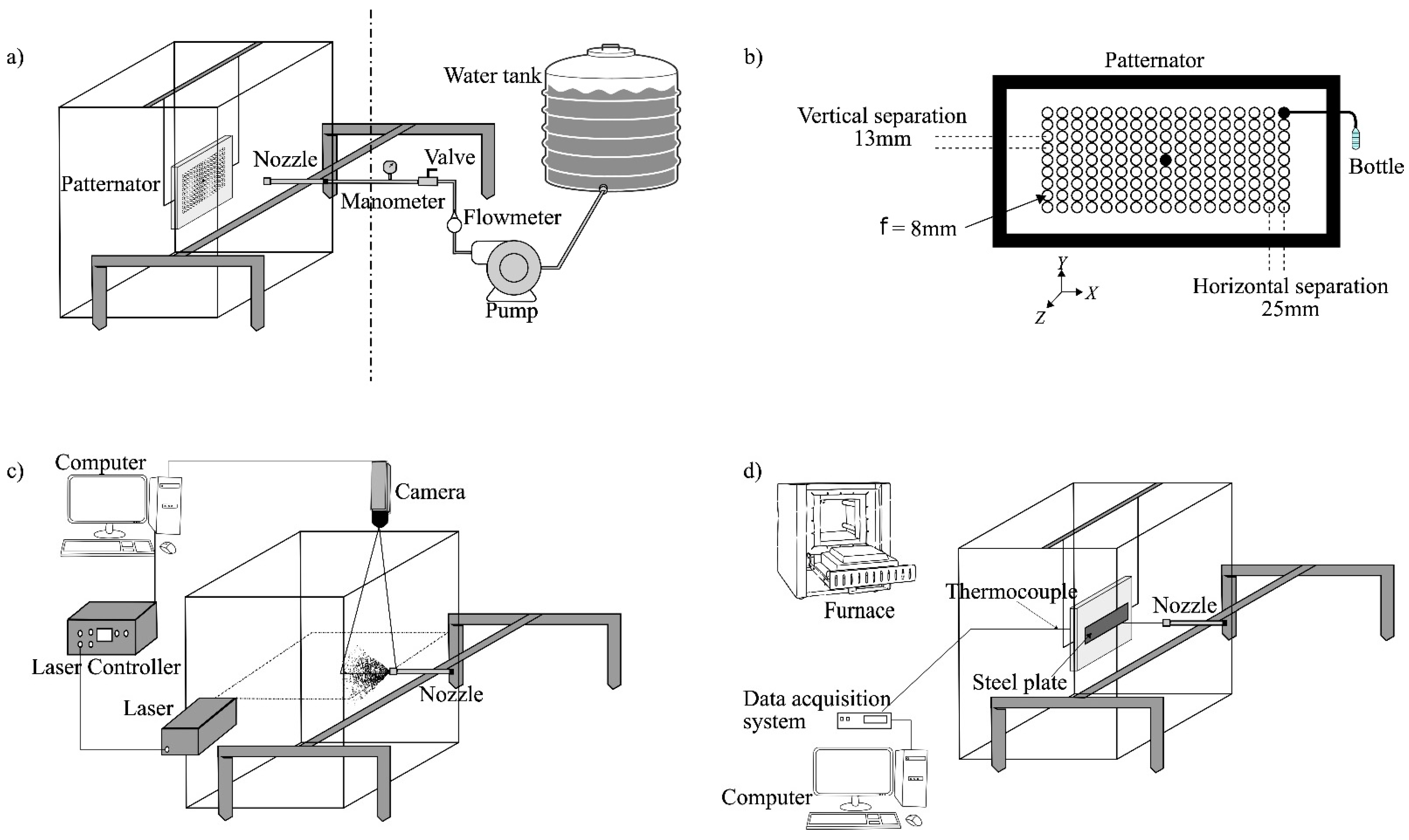 Metals 12 00108 g001
