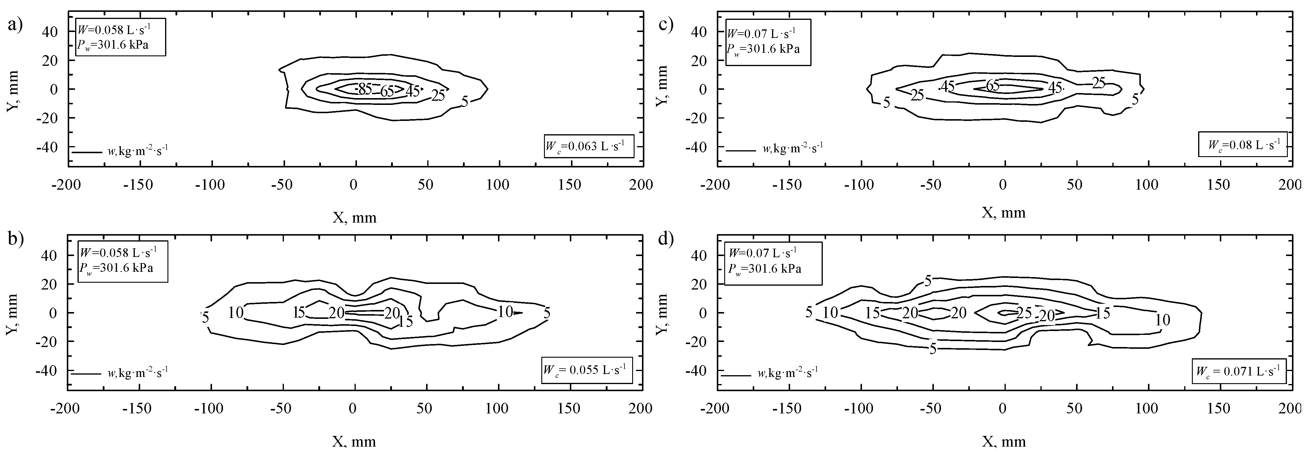 Metals 12 00108 g003