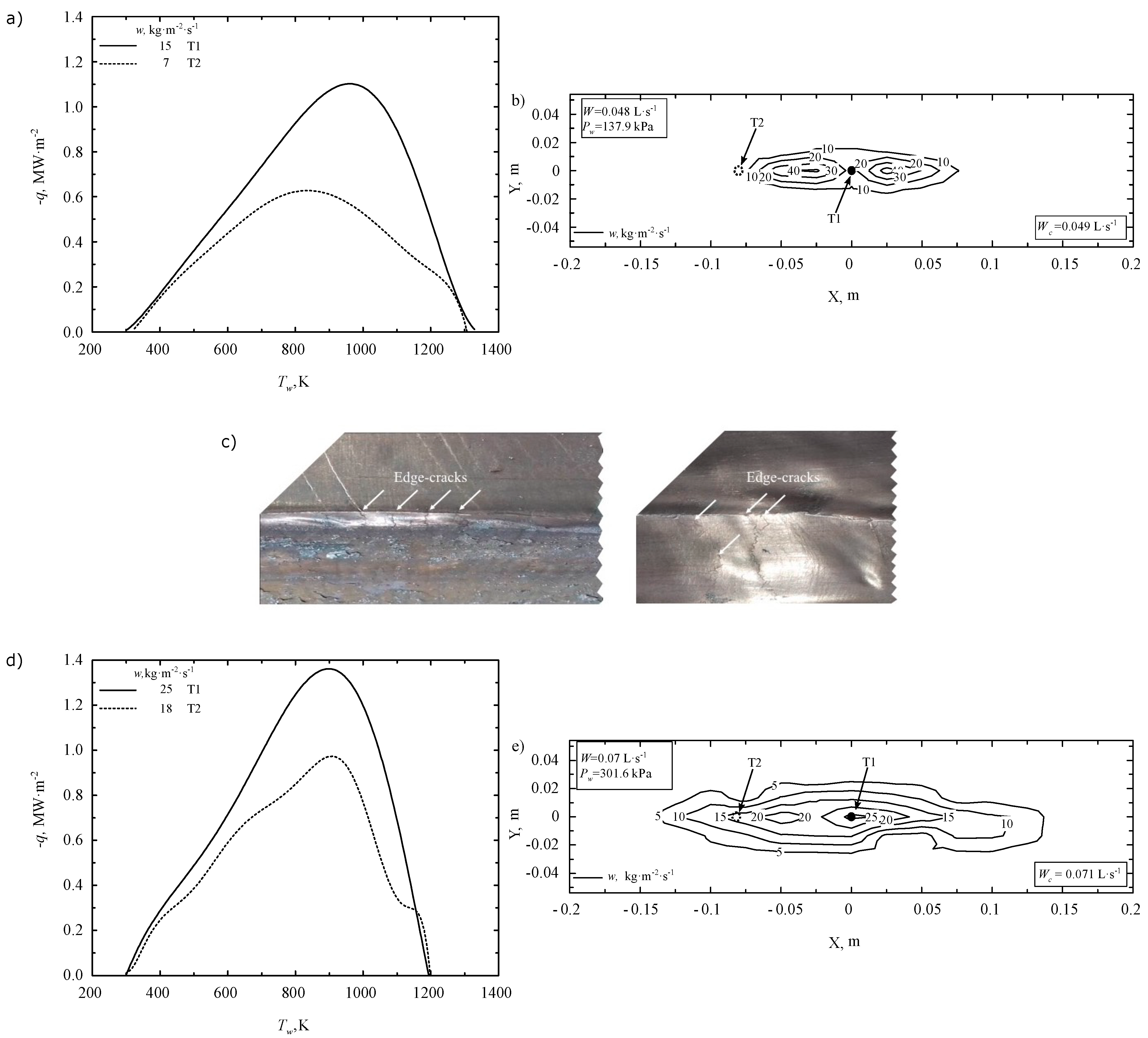 Metals 12 00108 g007
