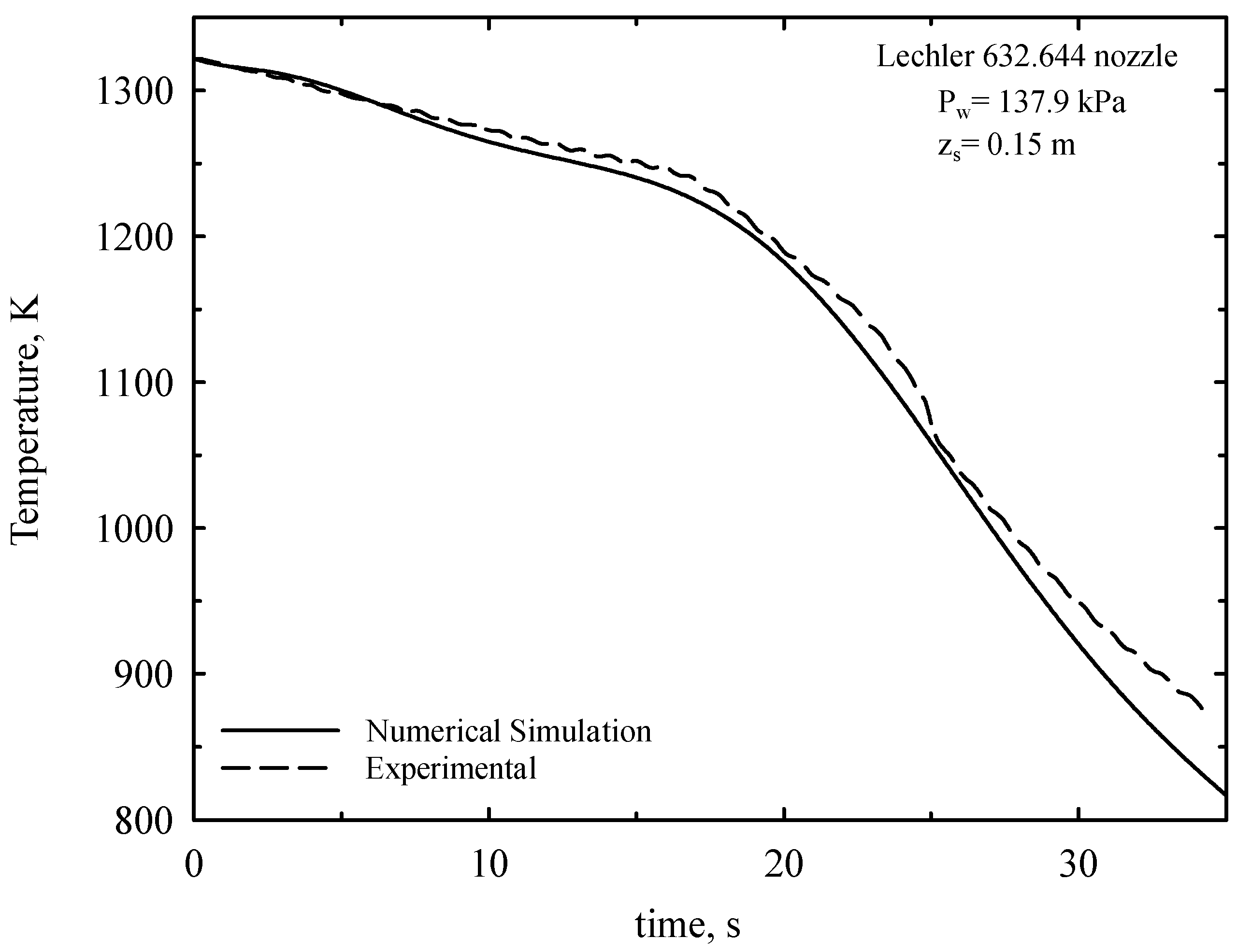 Metals 12 00108 g008