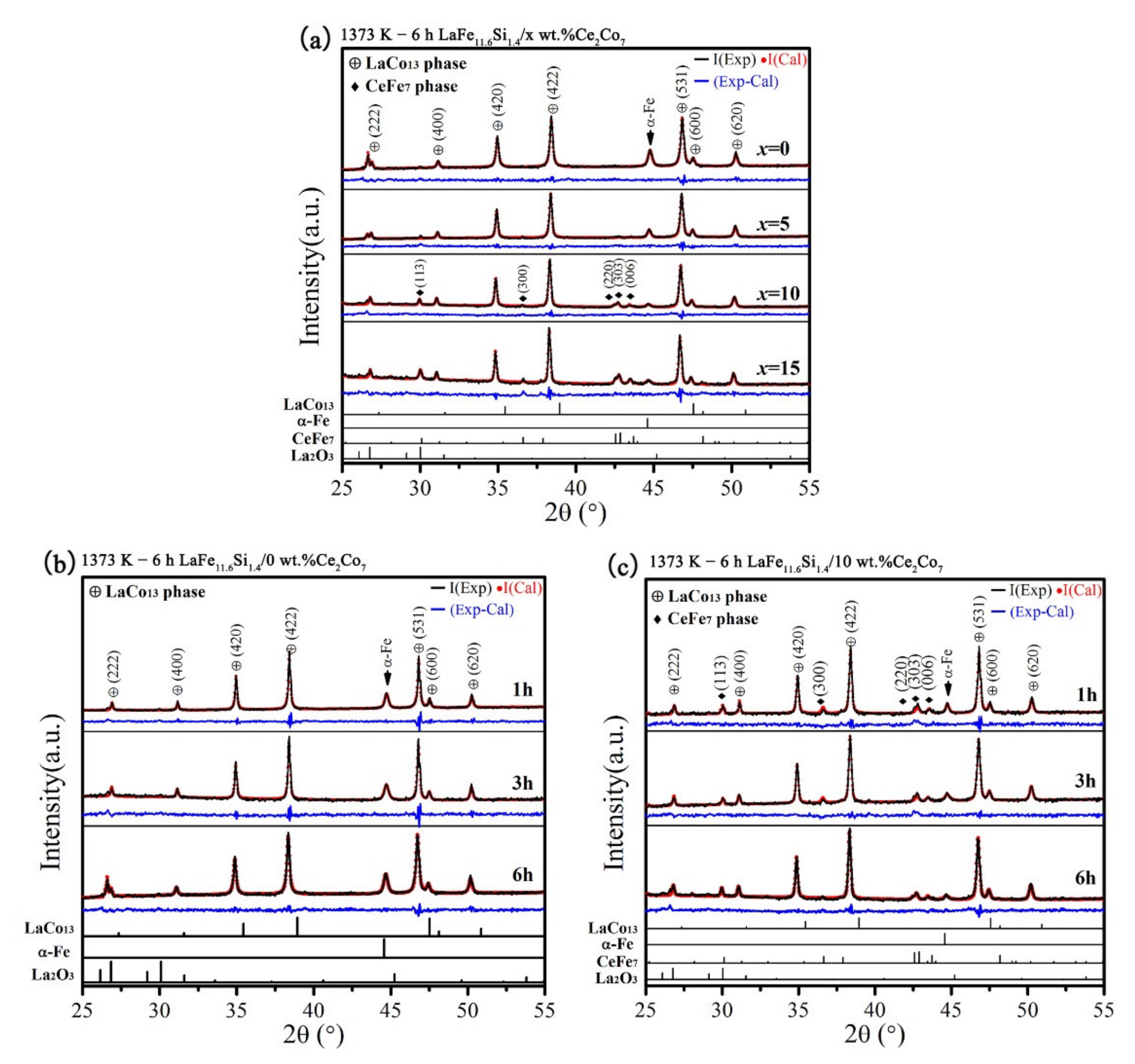 Metals 12 00112 g001