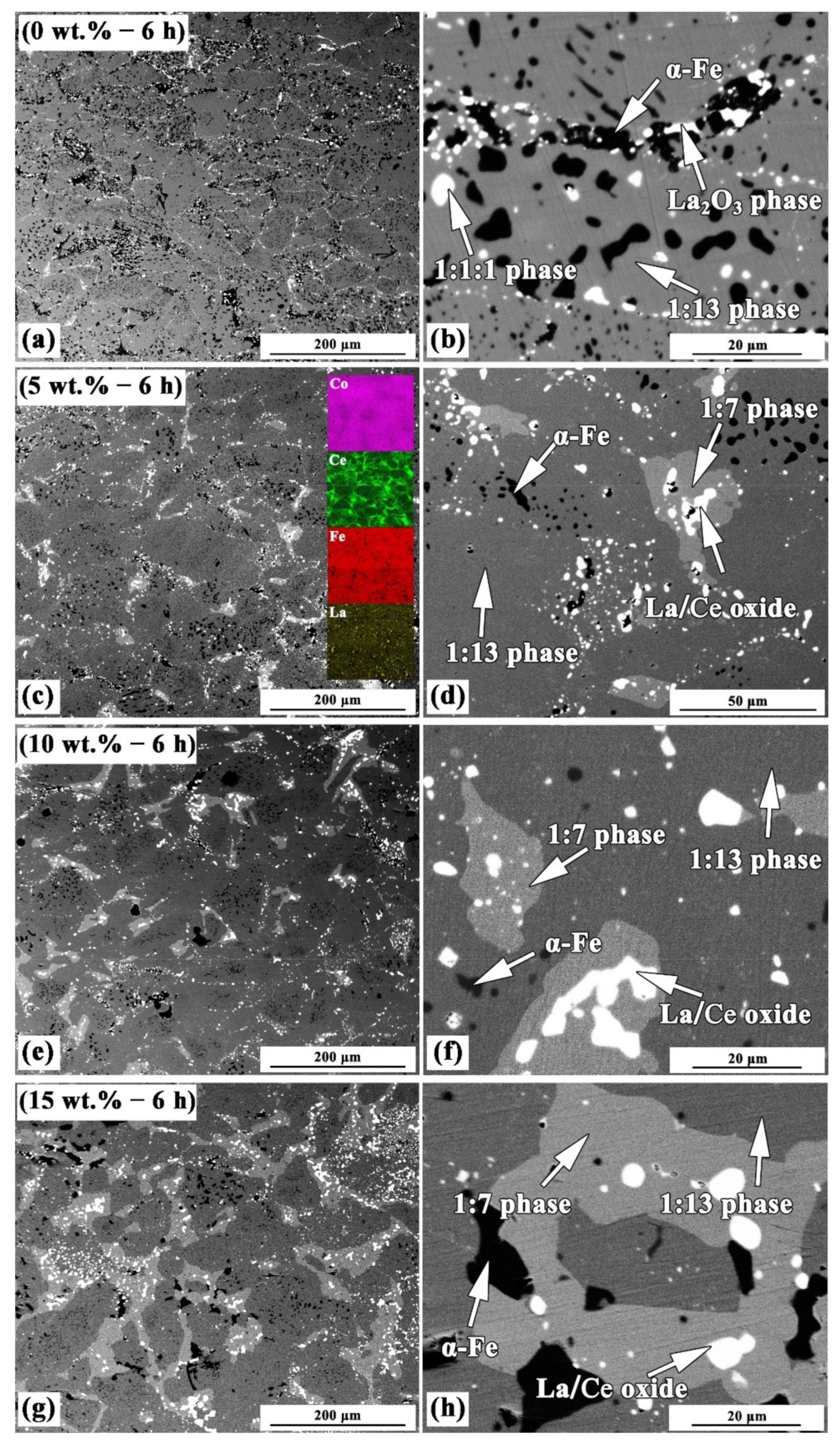 Metals 12 00112 g002