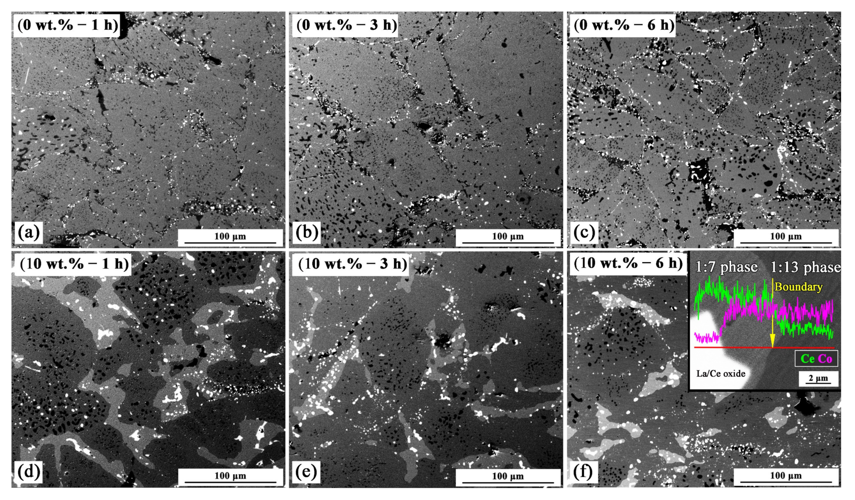 Metals 12 00112 g003