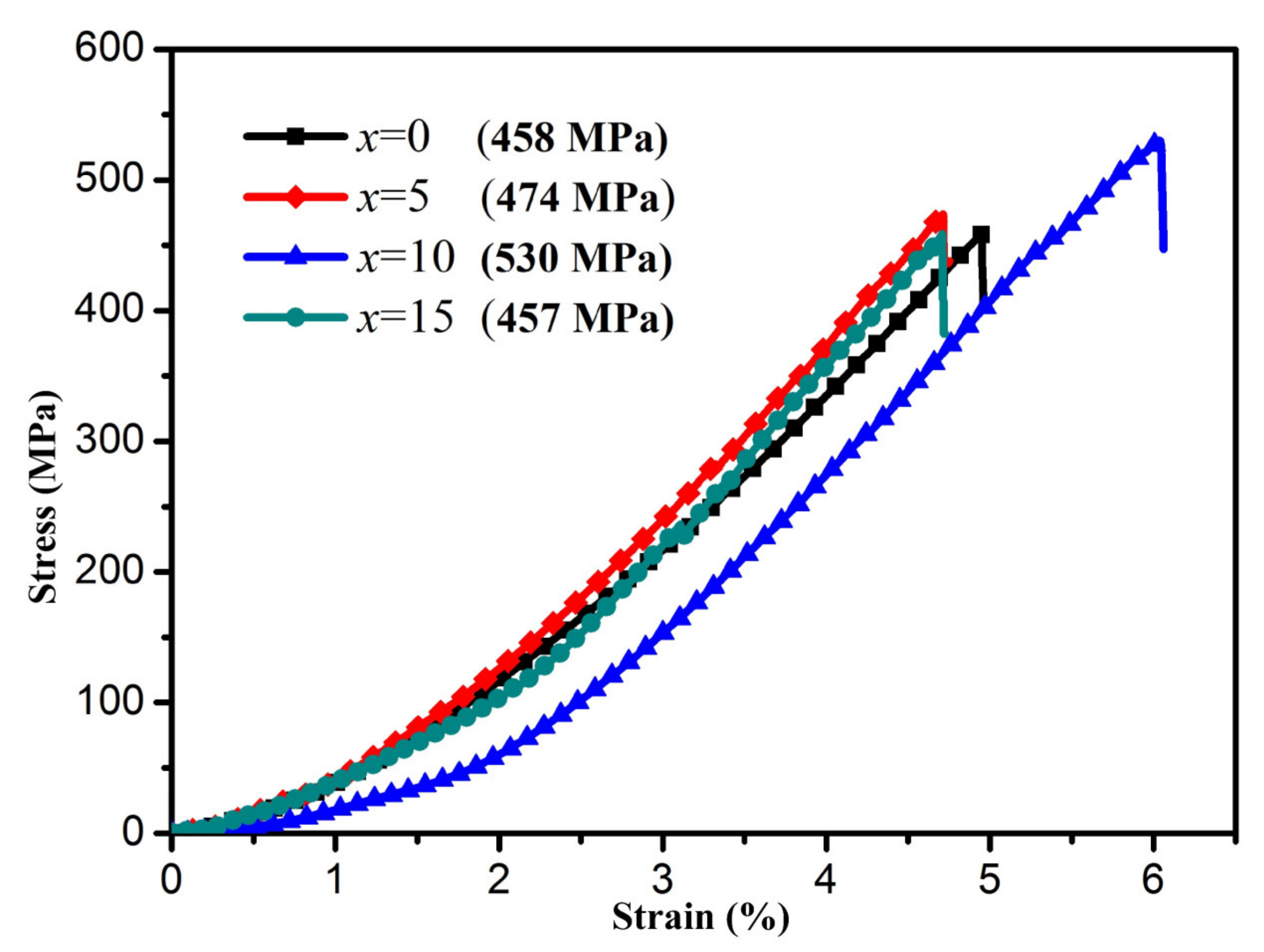 Metals 12 00112 g004