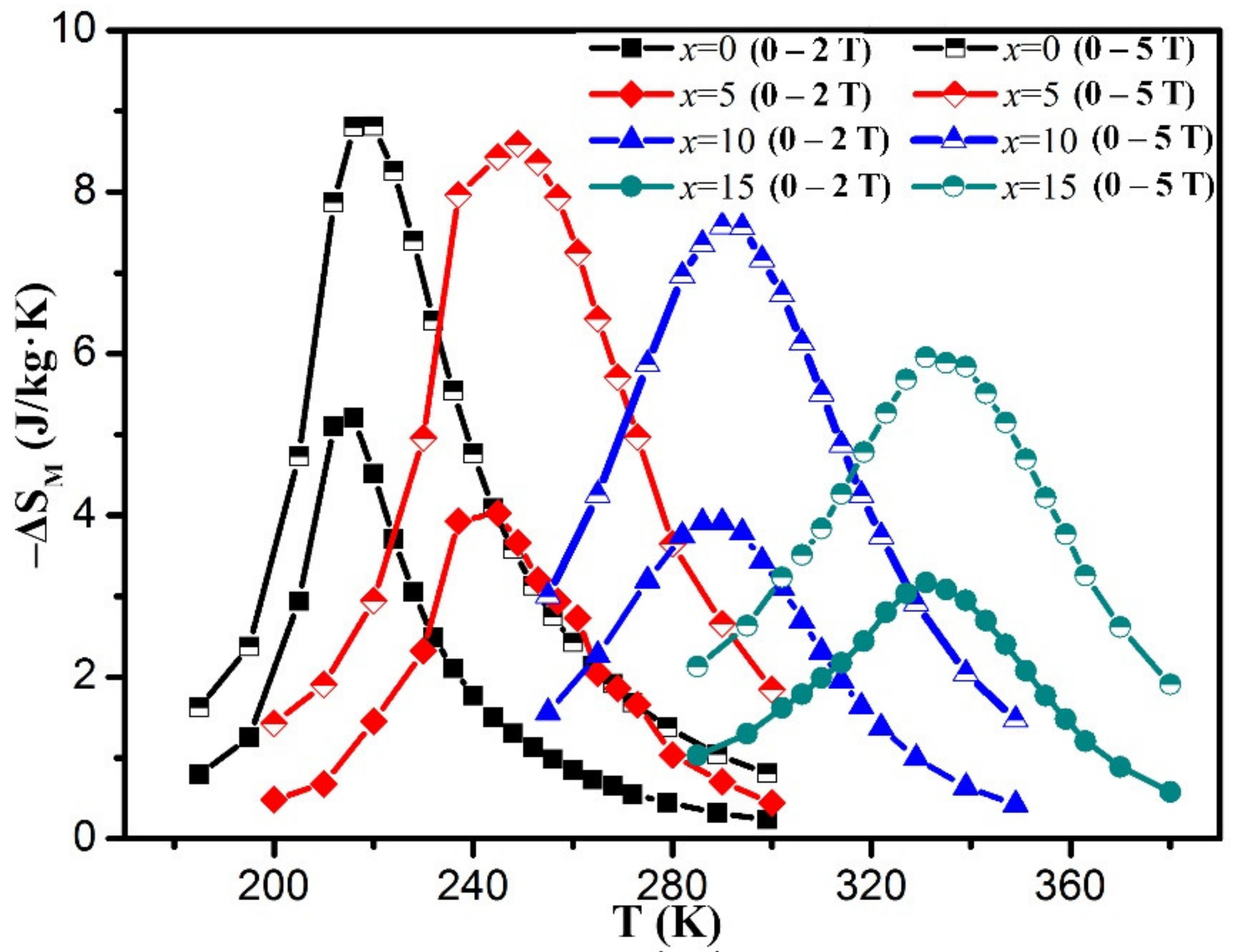 Metals 12 00112 g006