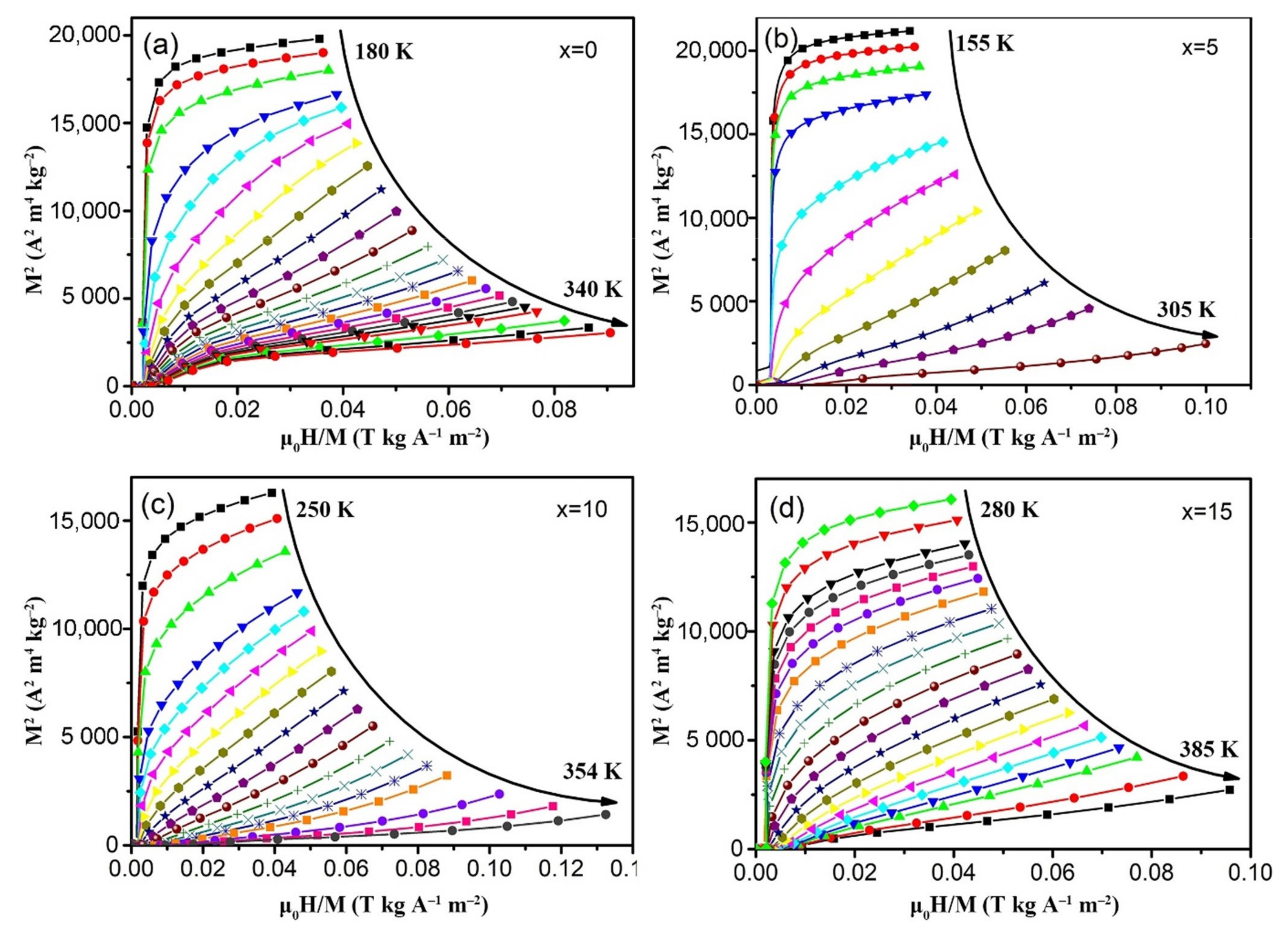 Metals 12 00112 g007
