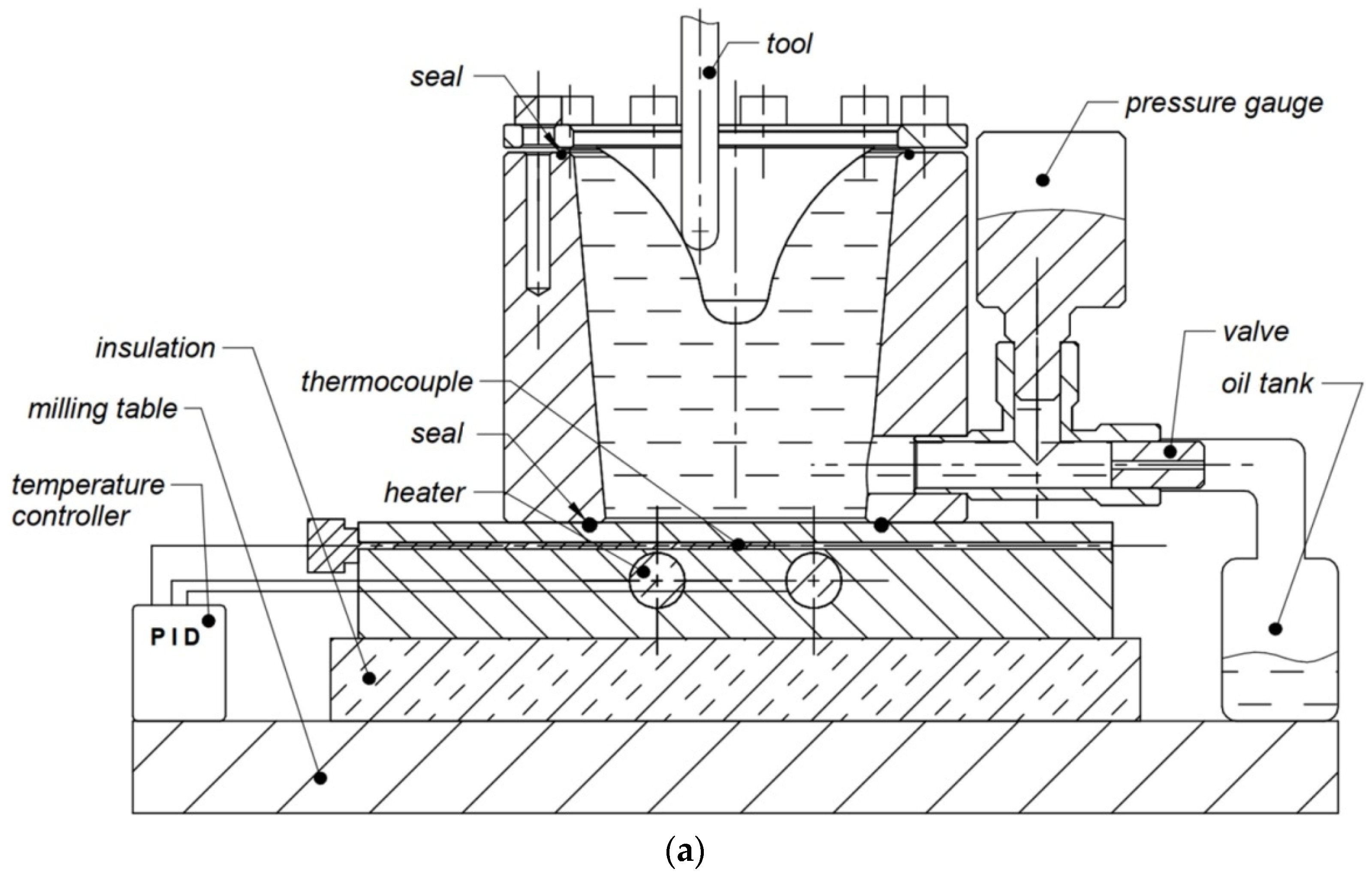 Metals 12 00113 g001a