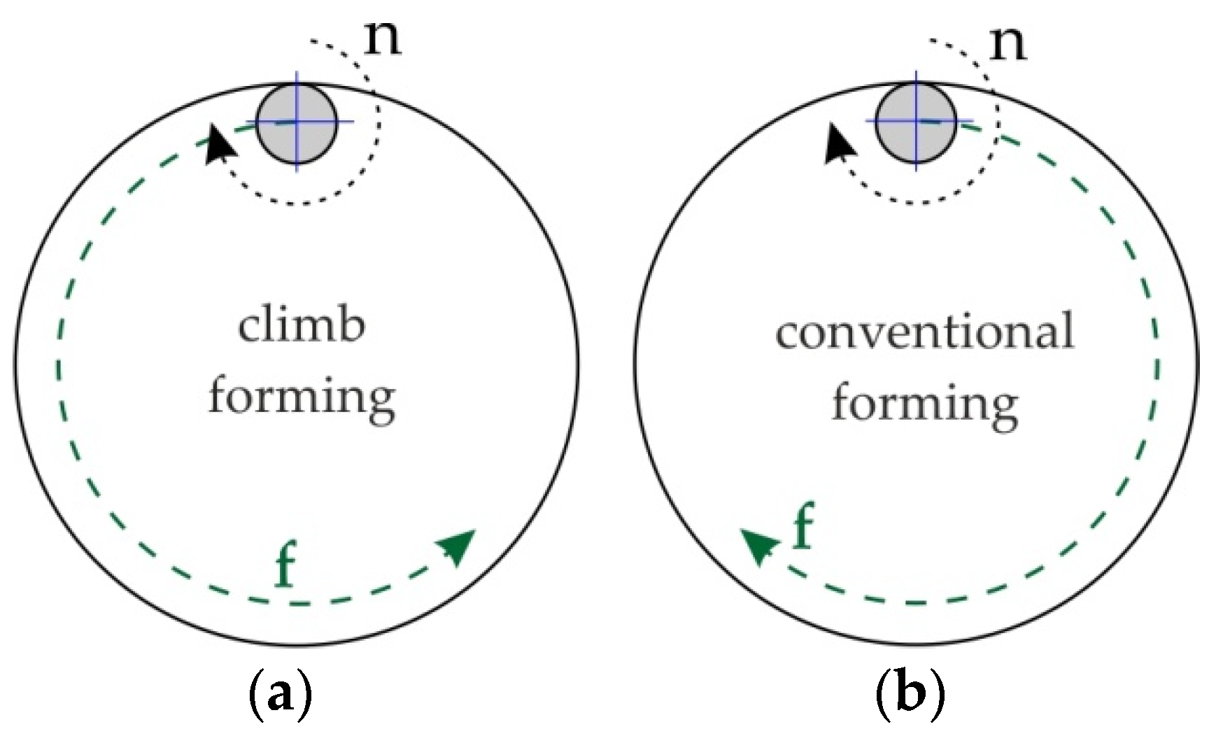 Metals 12 00113 g004