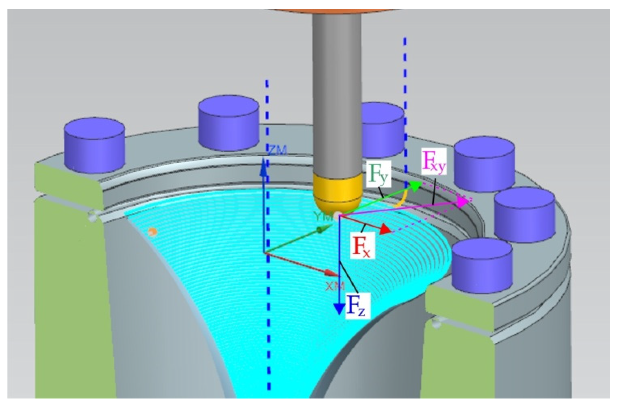 Metals 12 00113 g006