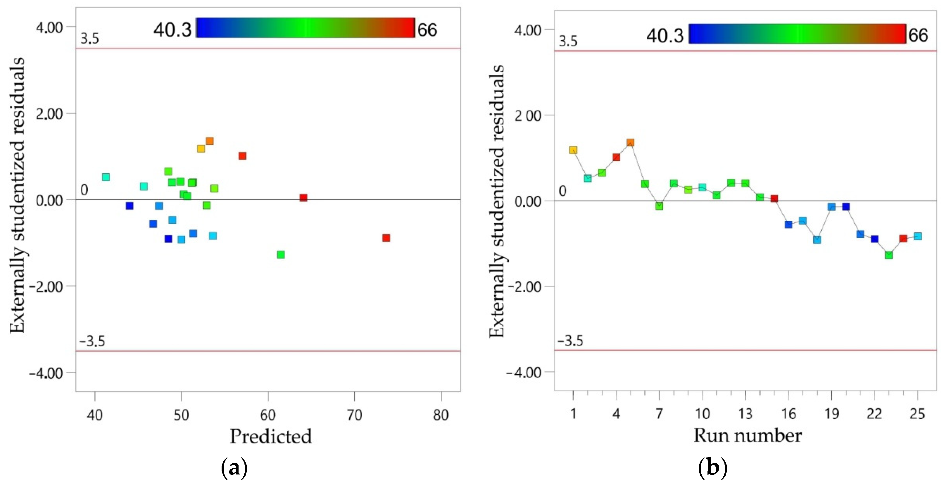 Metals 12 00113 g012
