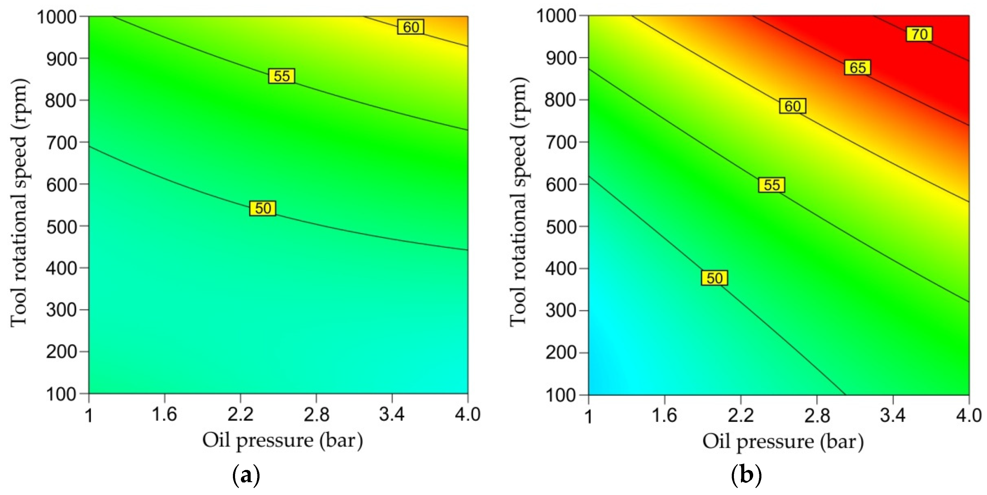 Metals 12 00113 g013