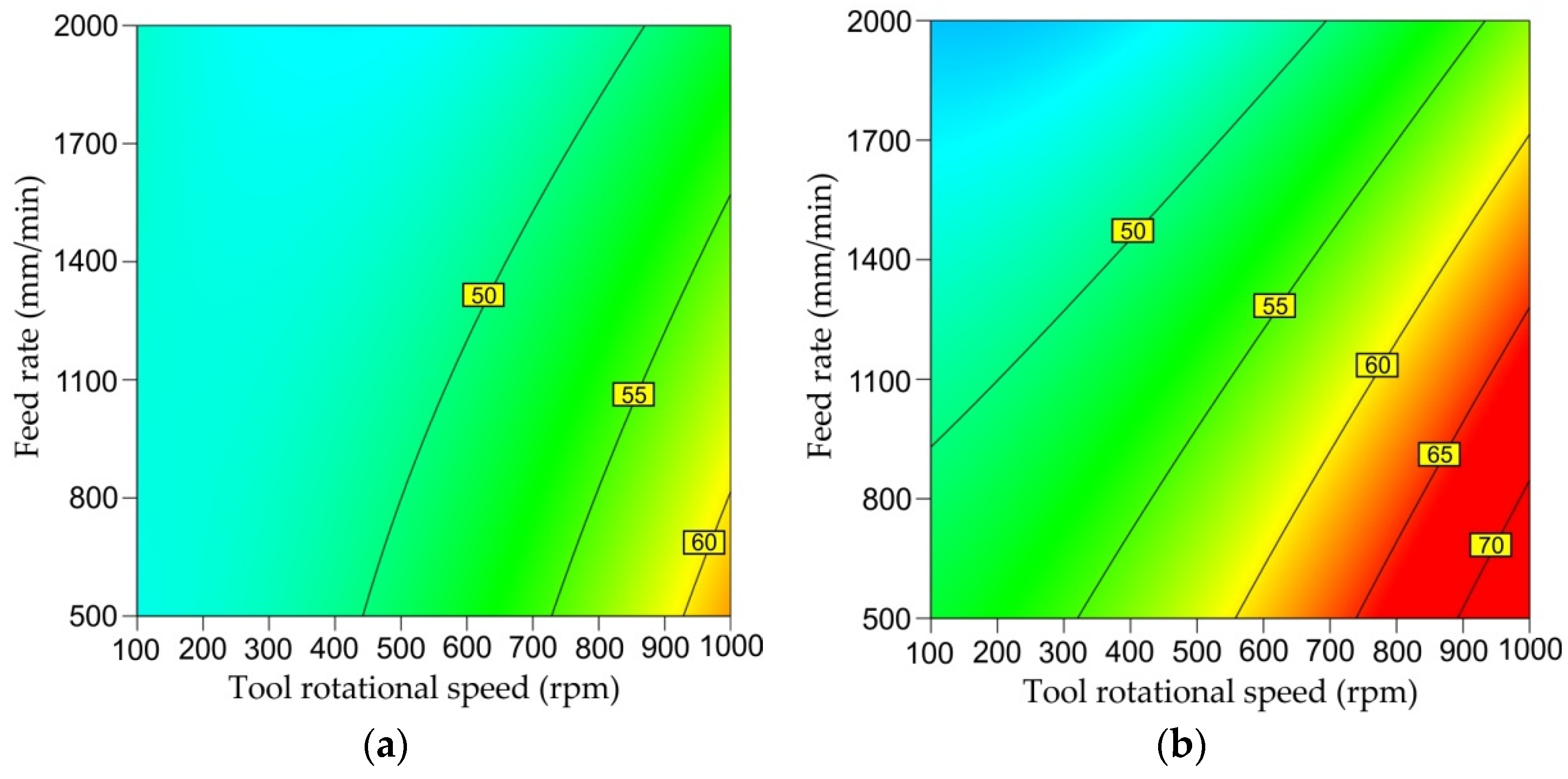 Metals 12 00113 g014