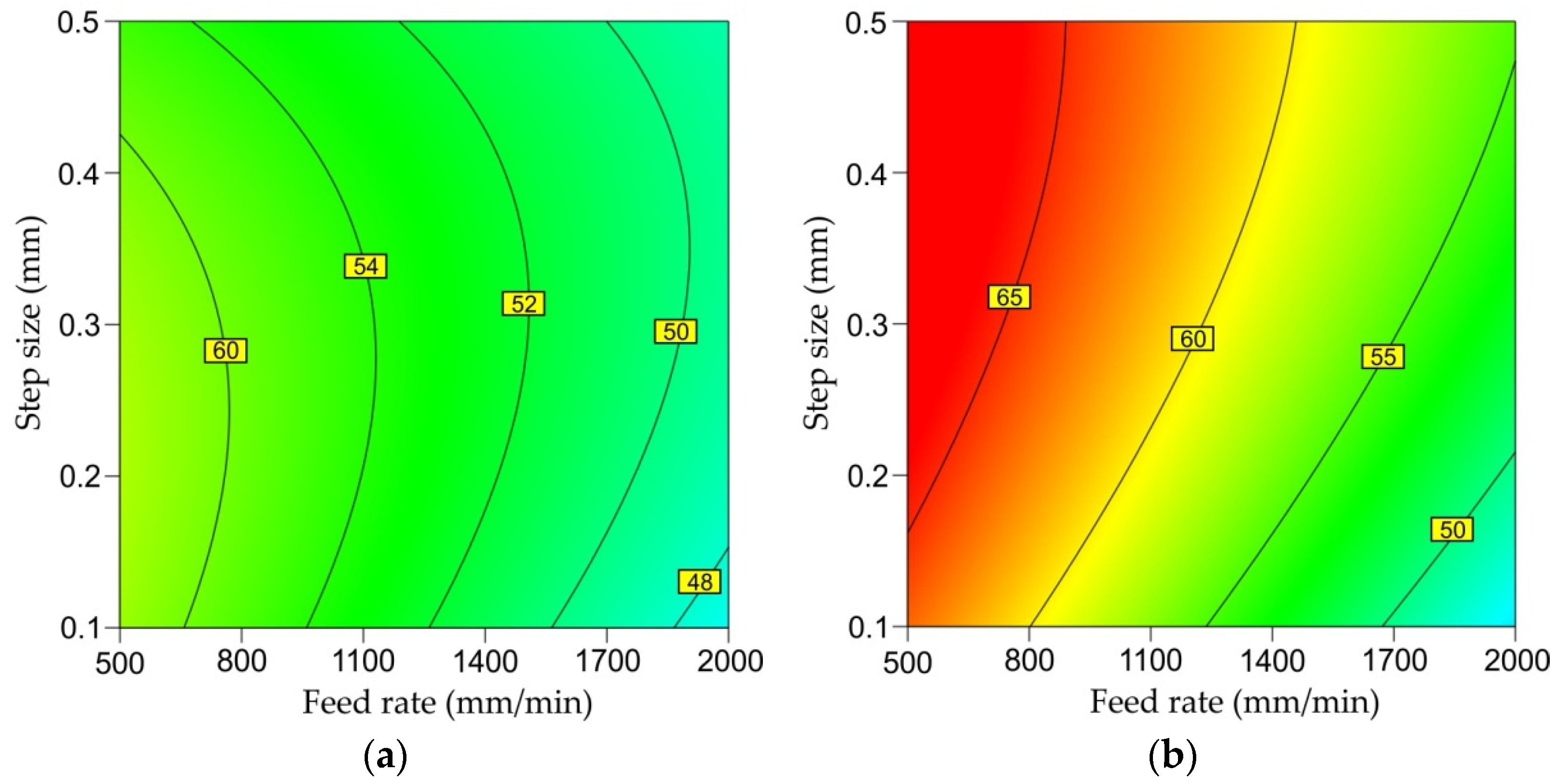 Metals 12 00113 g015