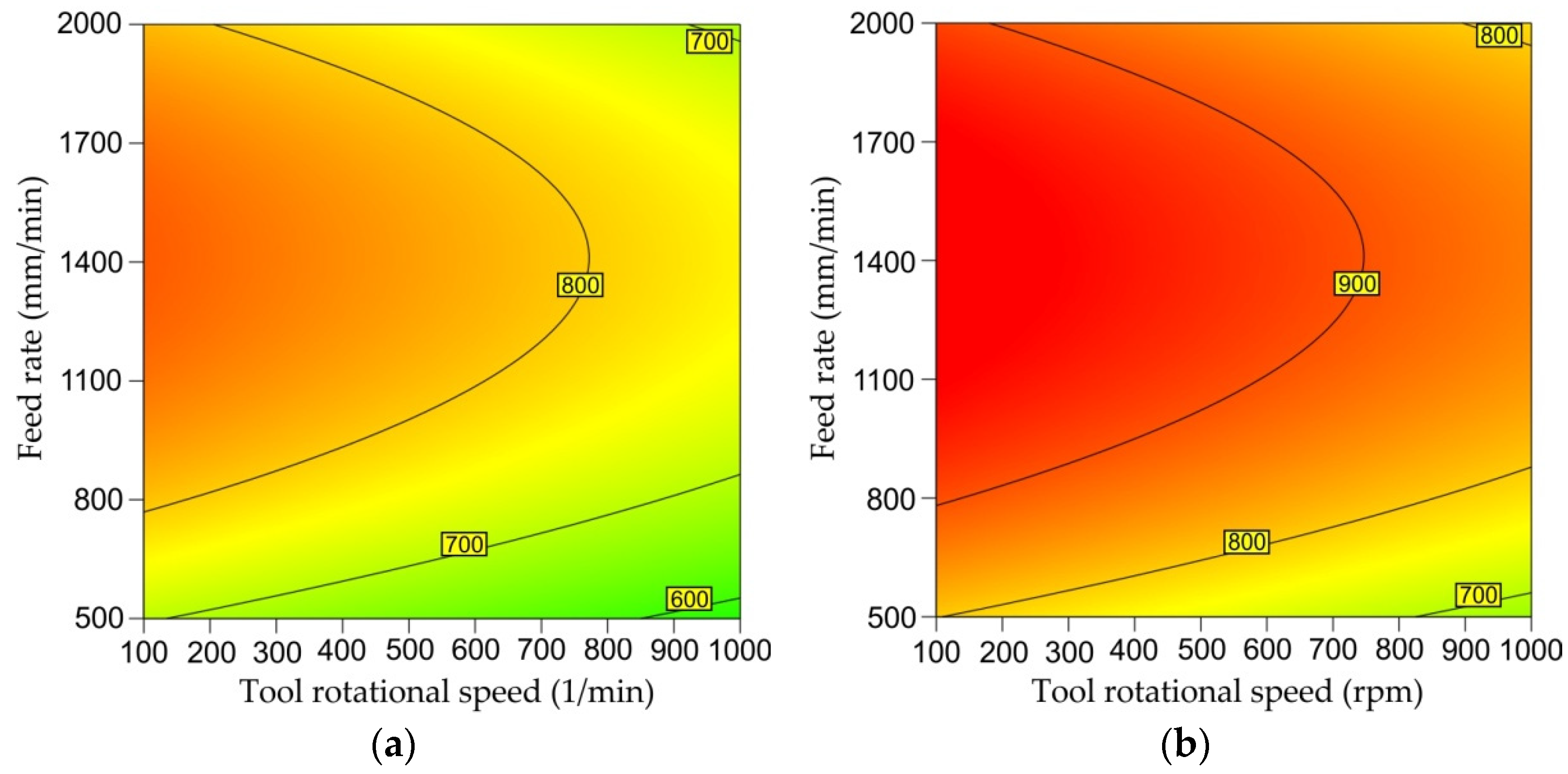 Metals 12 00113 g019