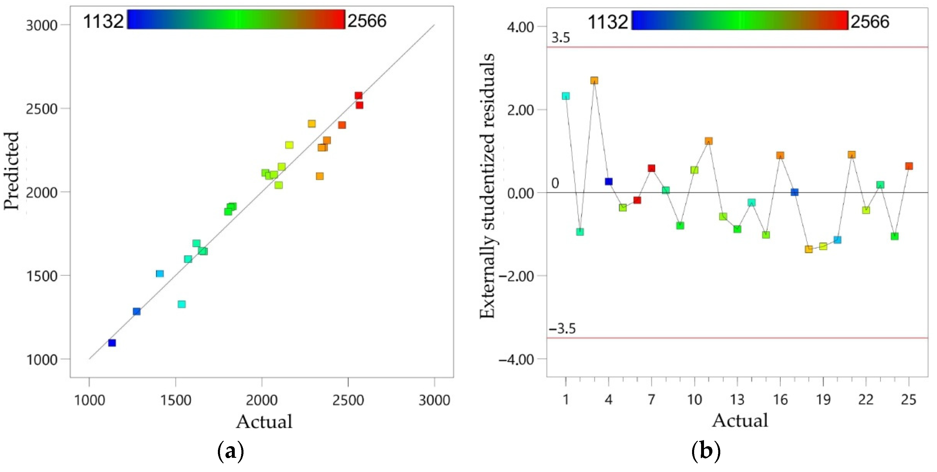 Metals 12 00113 g020
