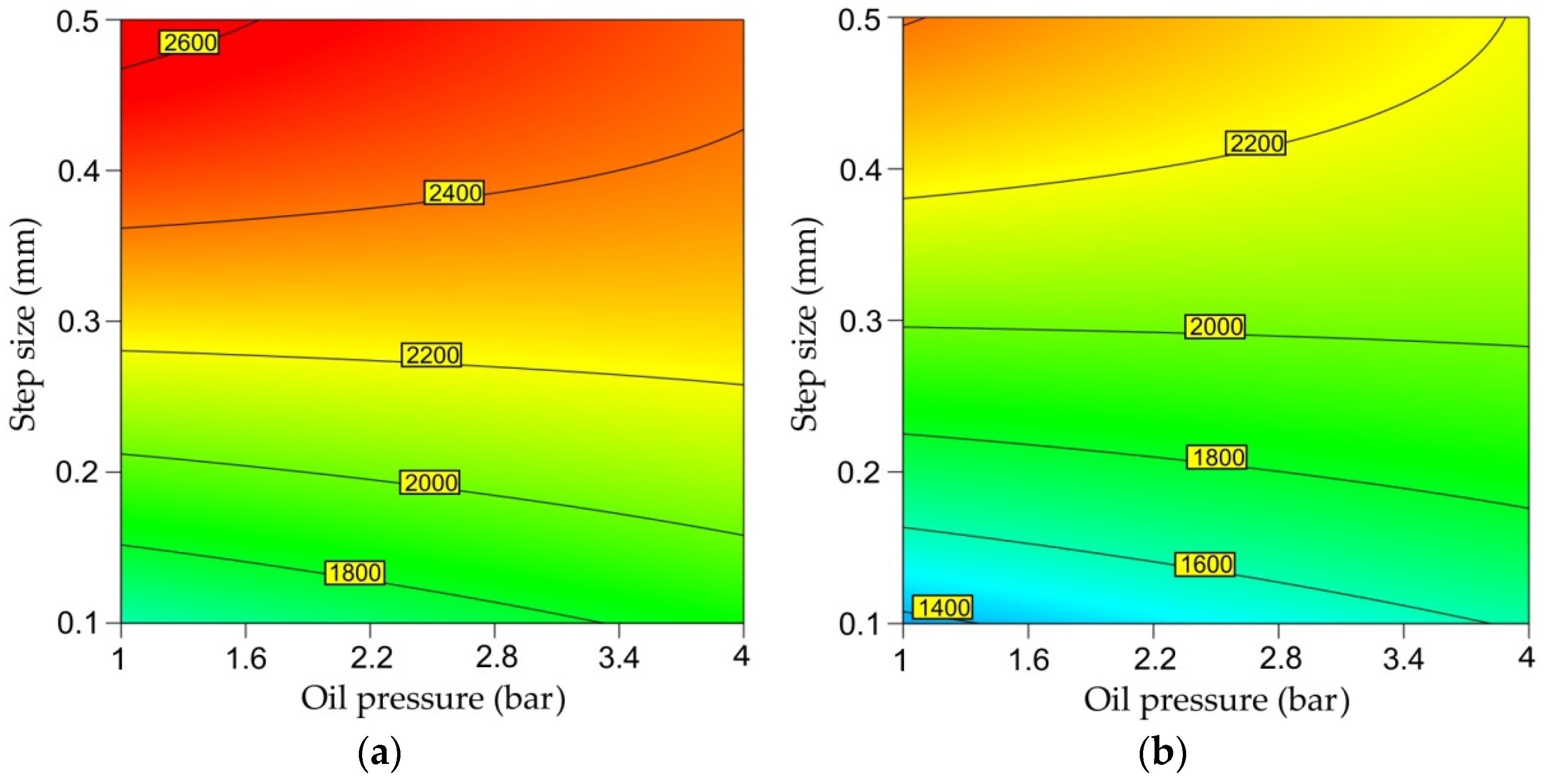 Metals 12 00113 g021