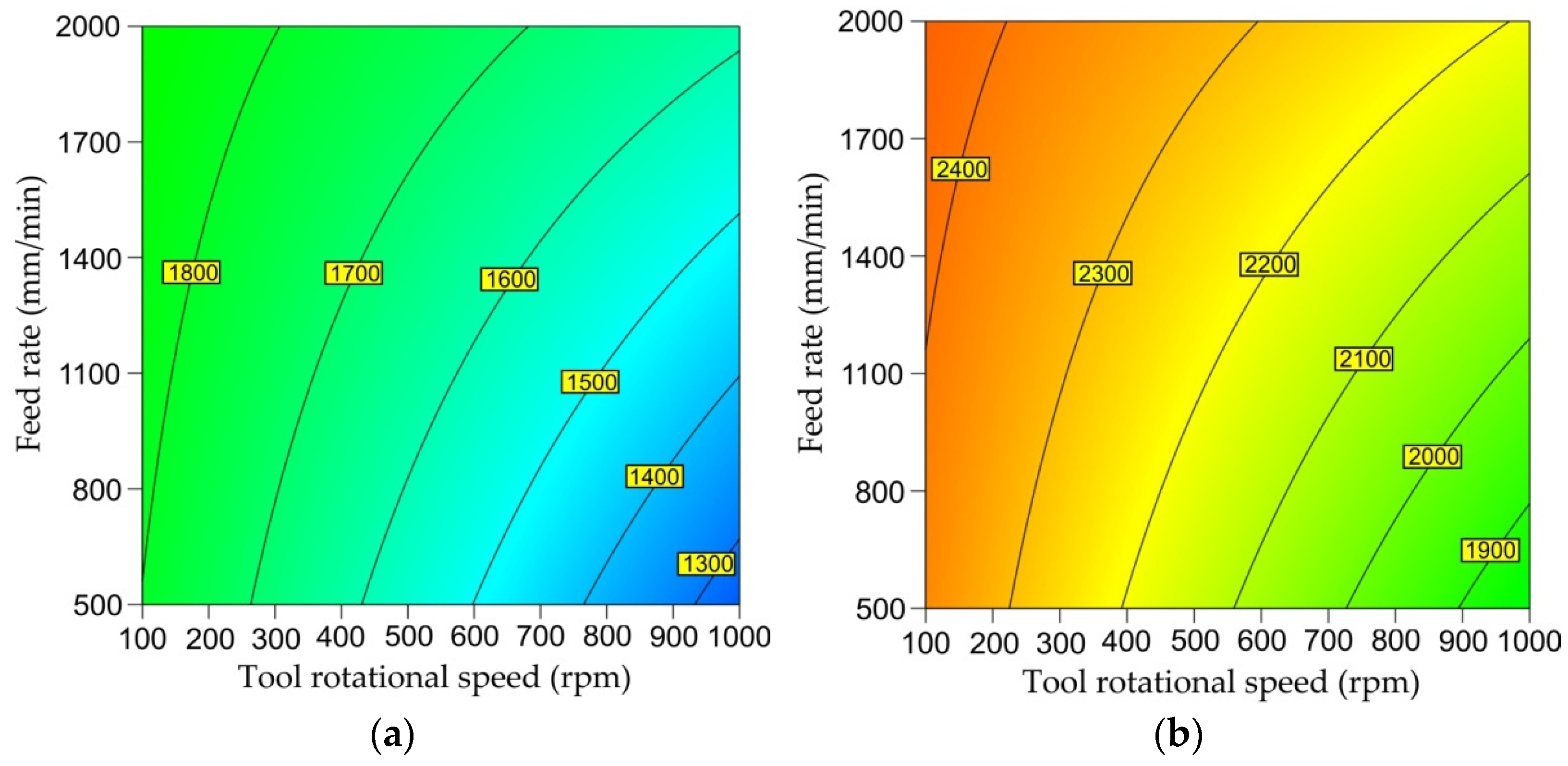Metals 12 00113 g022