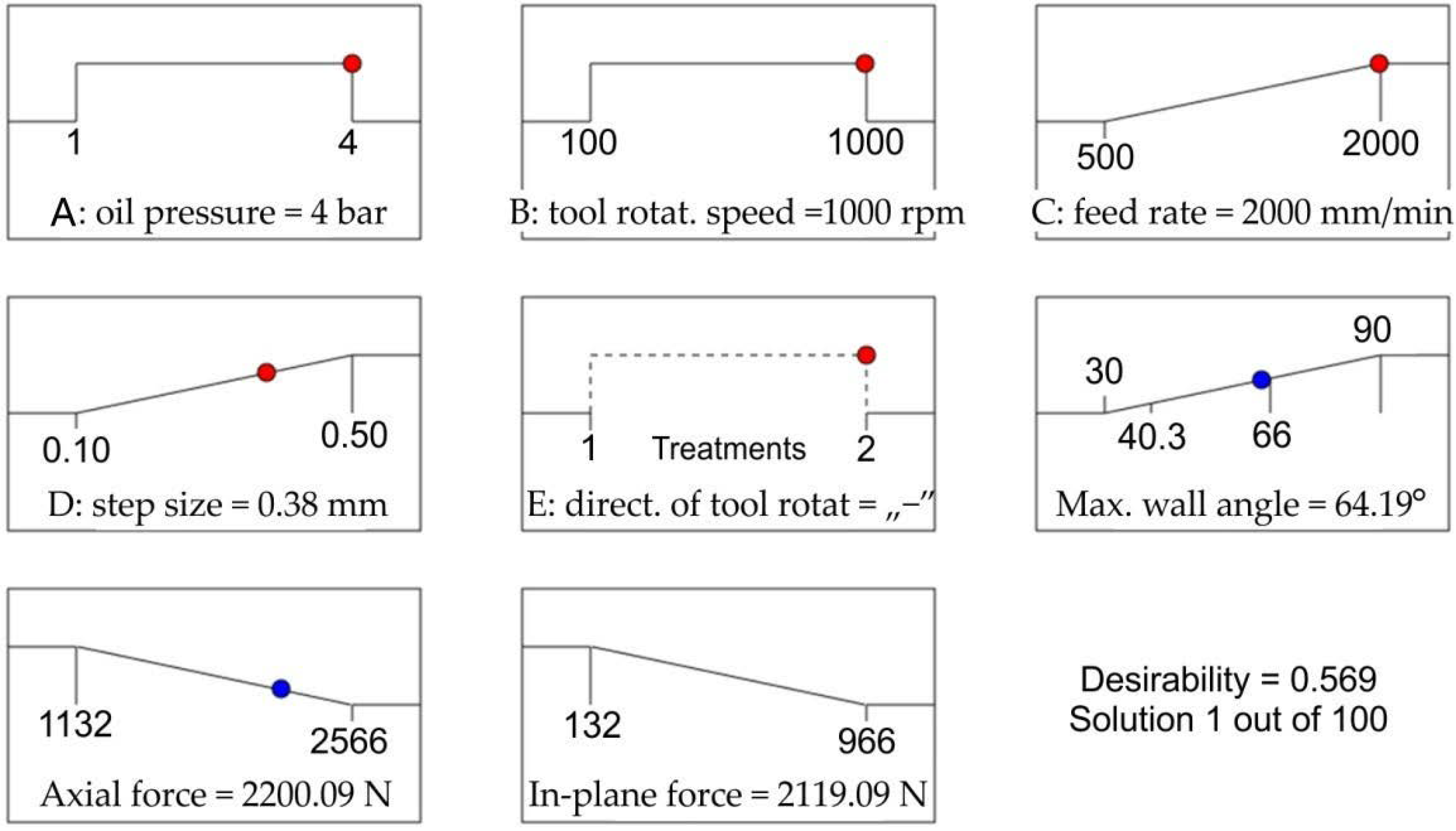 Metals 12 00113 g023