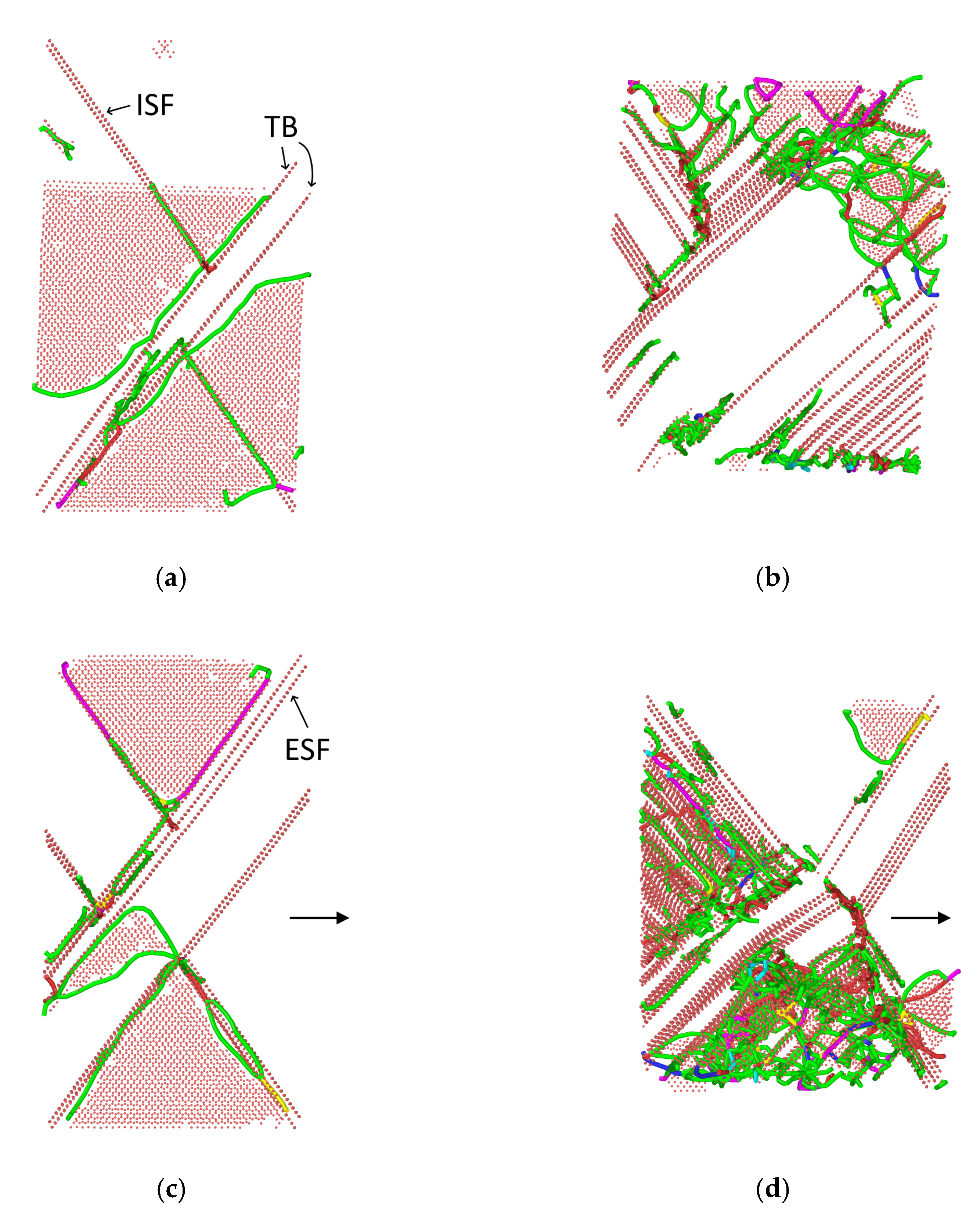 Metals 12 00114 g010