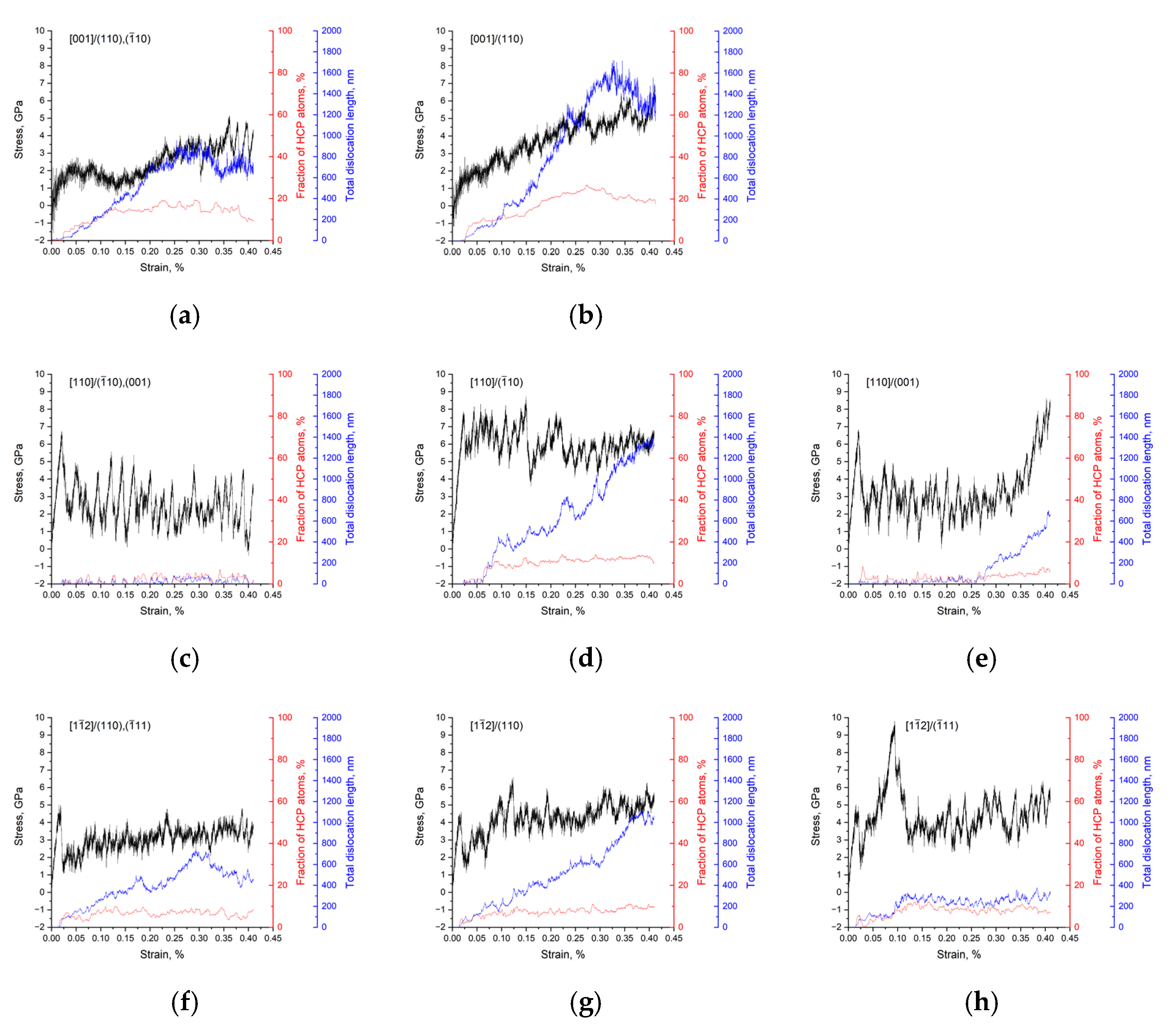 Metals 12 00114 g011