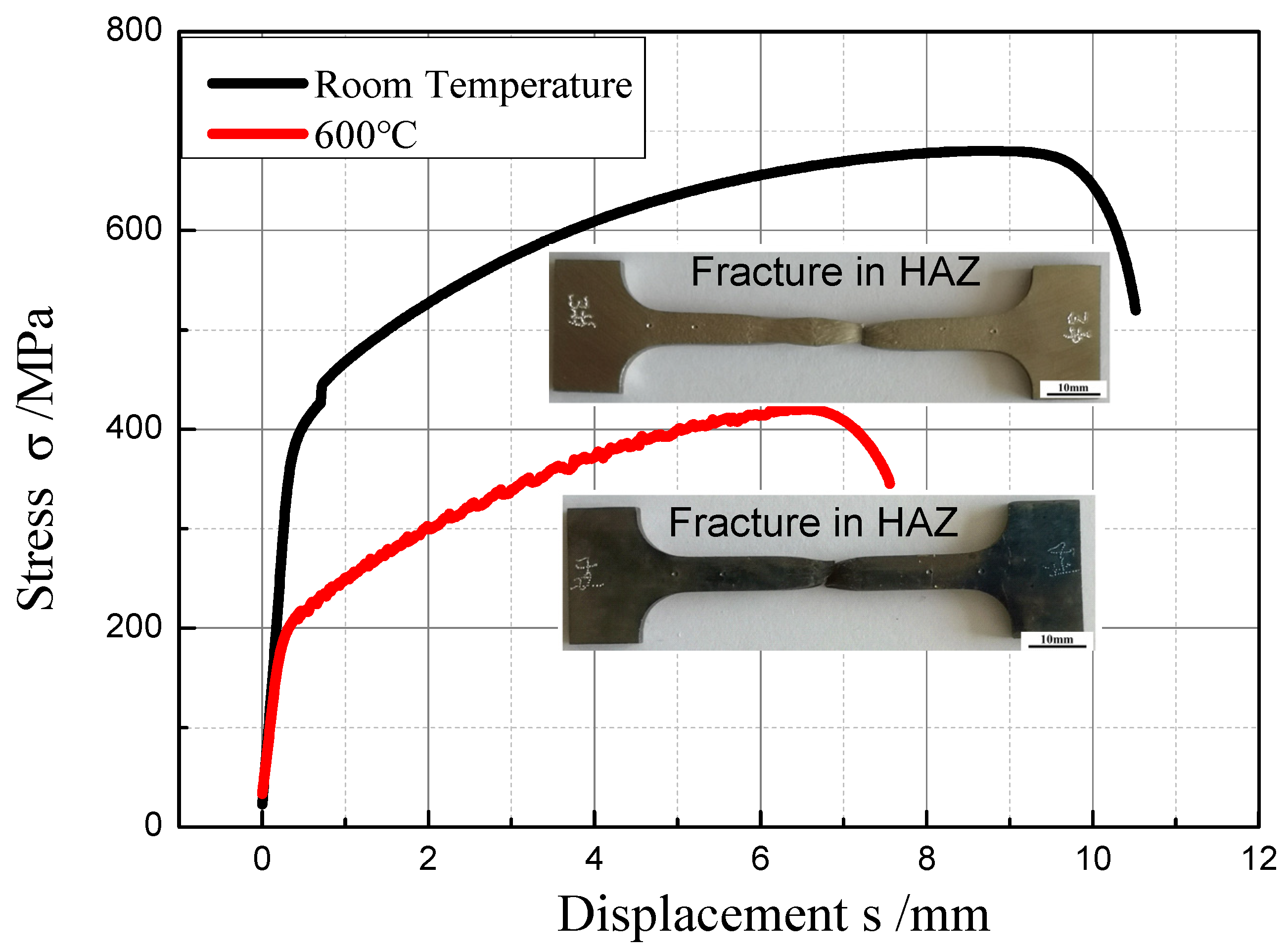 Metals 12 00116 g002