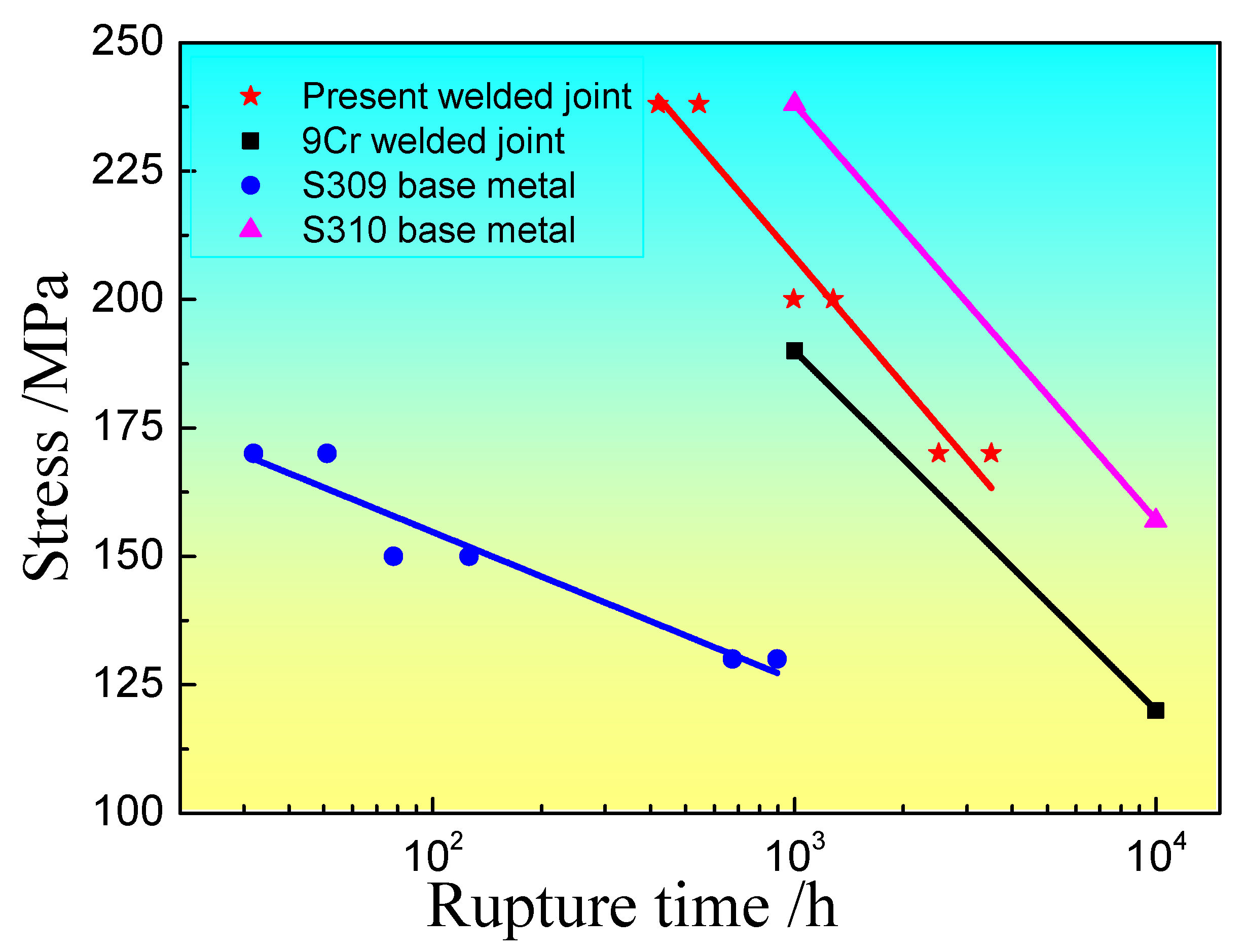 Metals 12 00116 g003