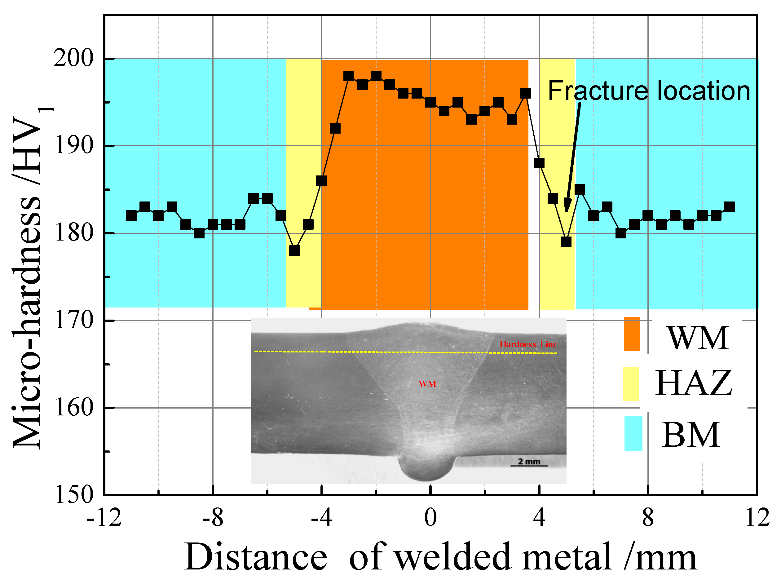 Metals 12 00116 g006