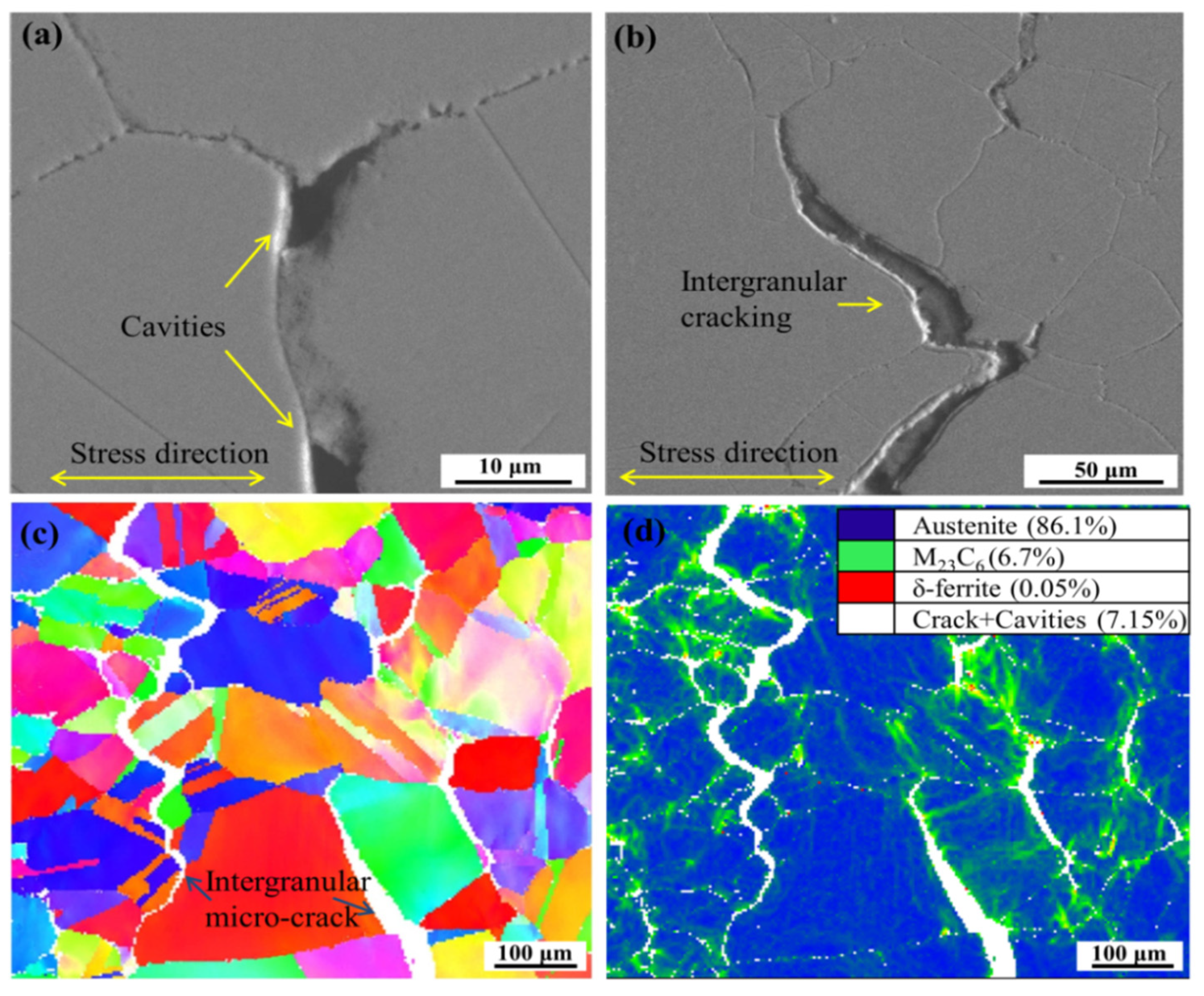 Metals 12 00116 g007