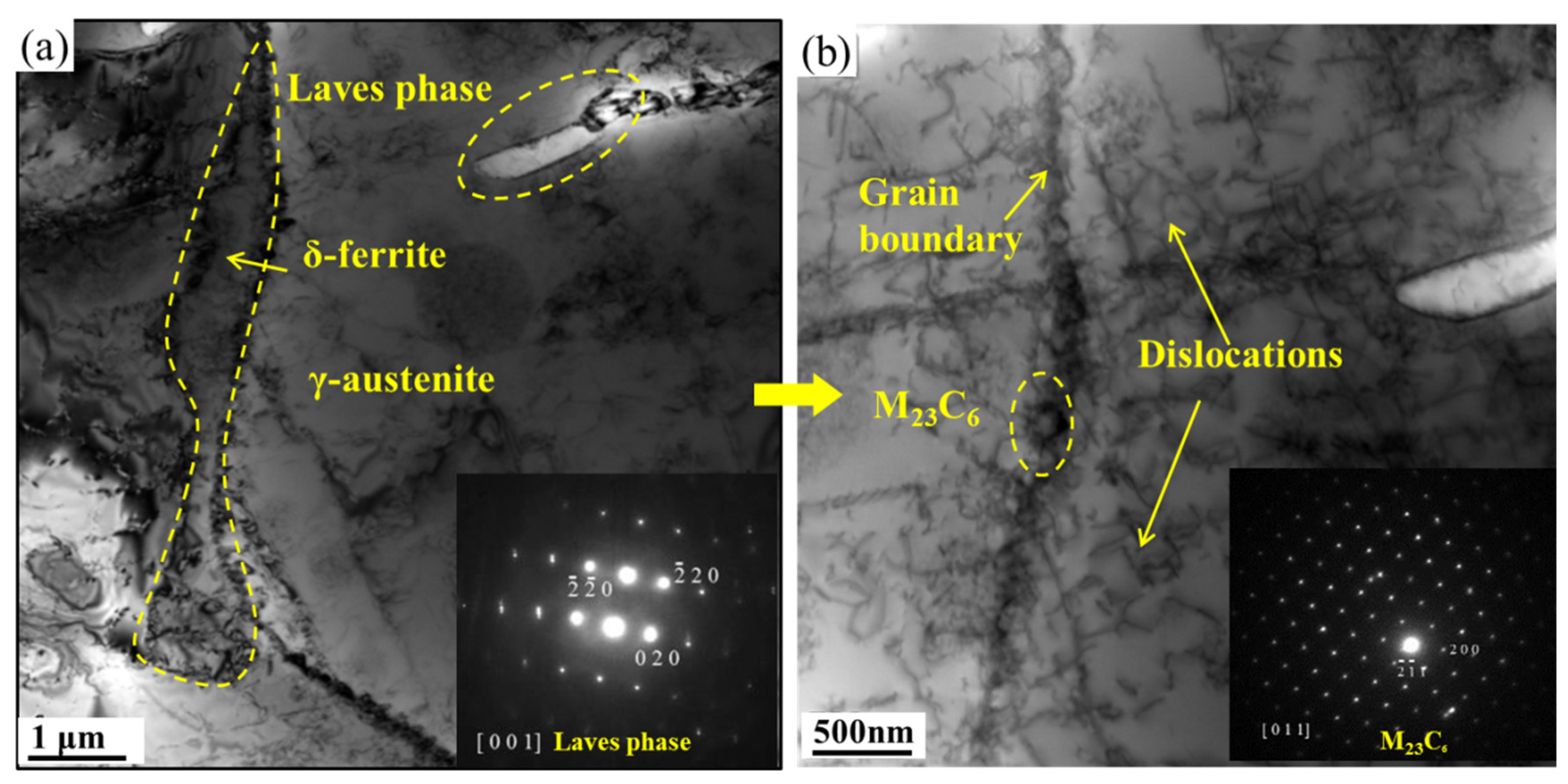 Metals 12 00116 g009