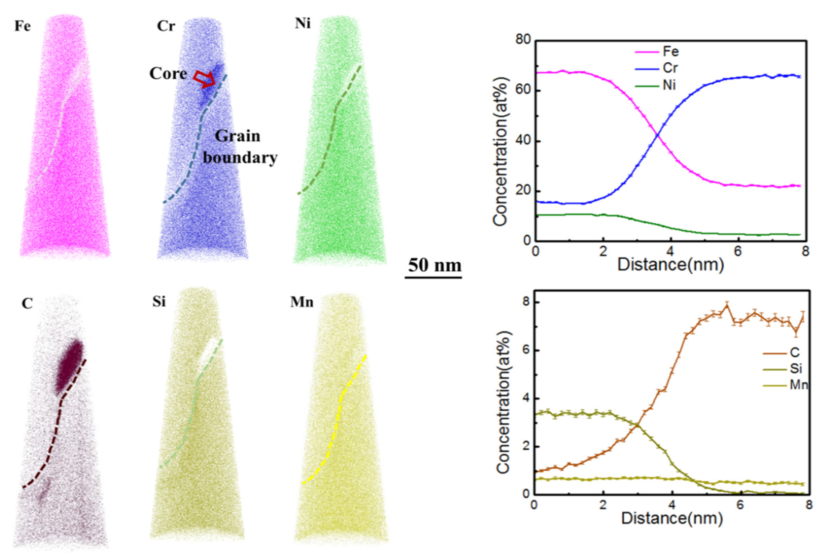 Metals 12 00116 g012