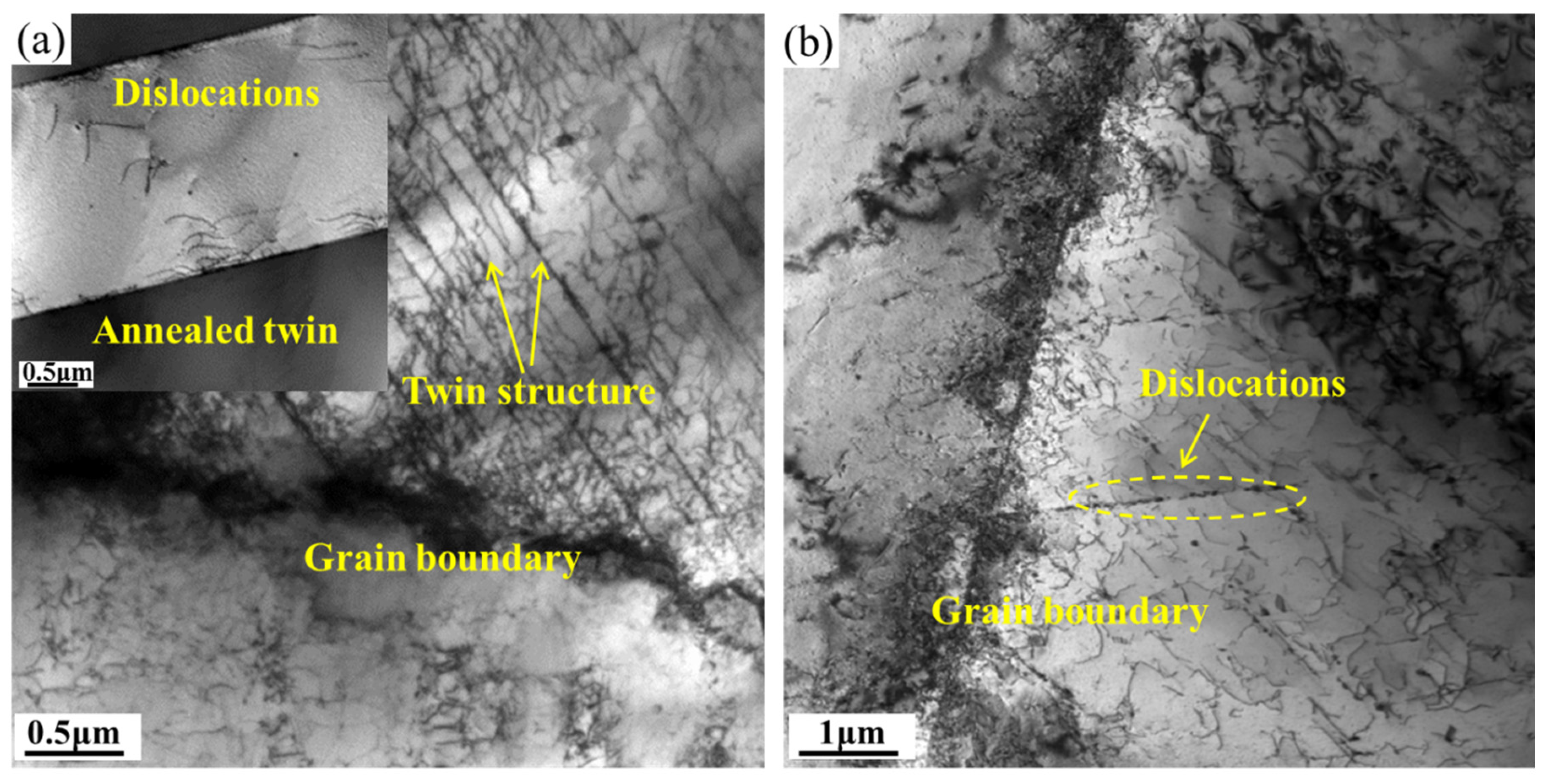 Metals 12 00116 g013