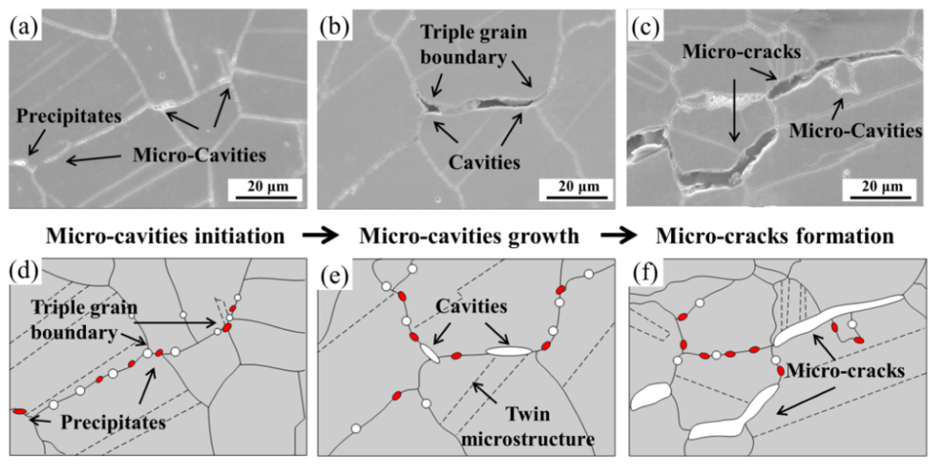 Metals 12 00116 g015
