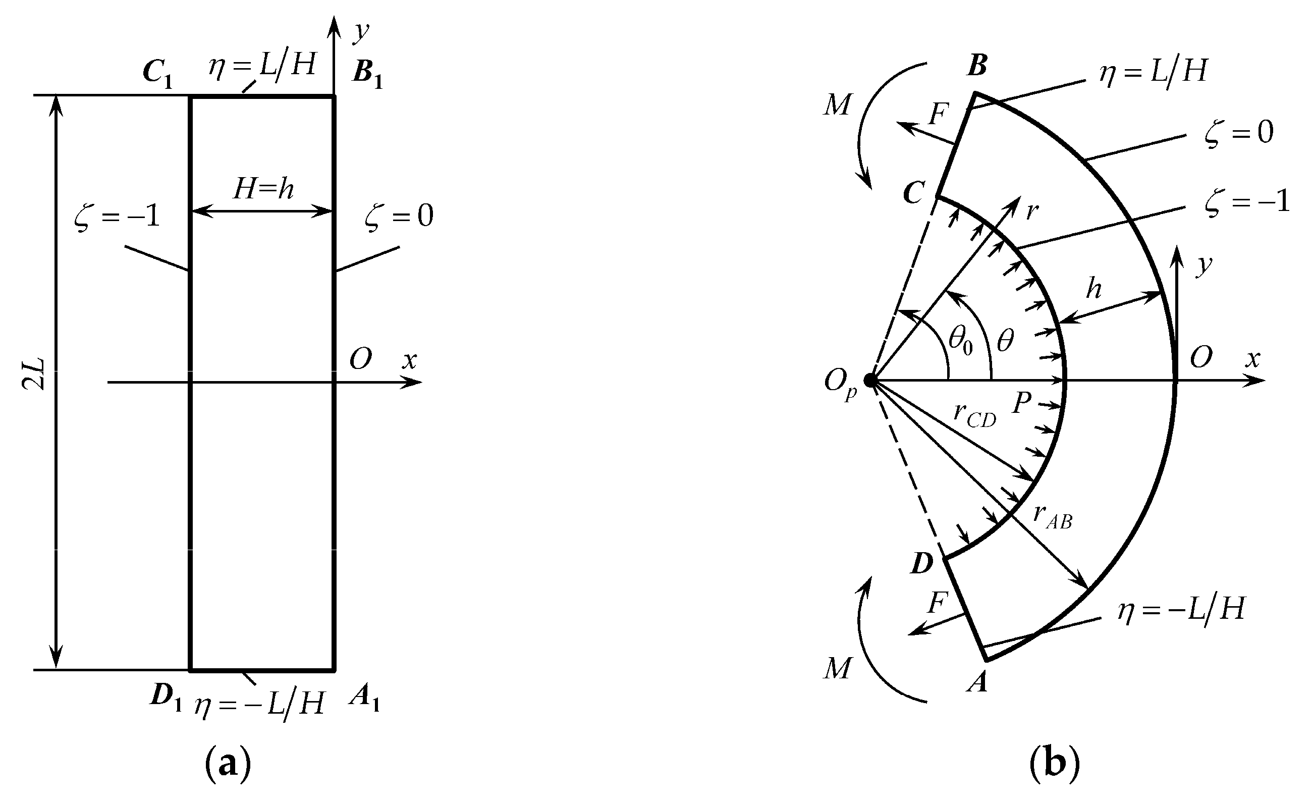 Metals 12 00118 g001