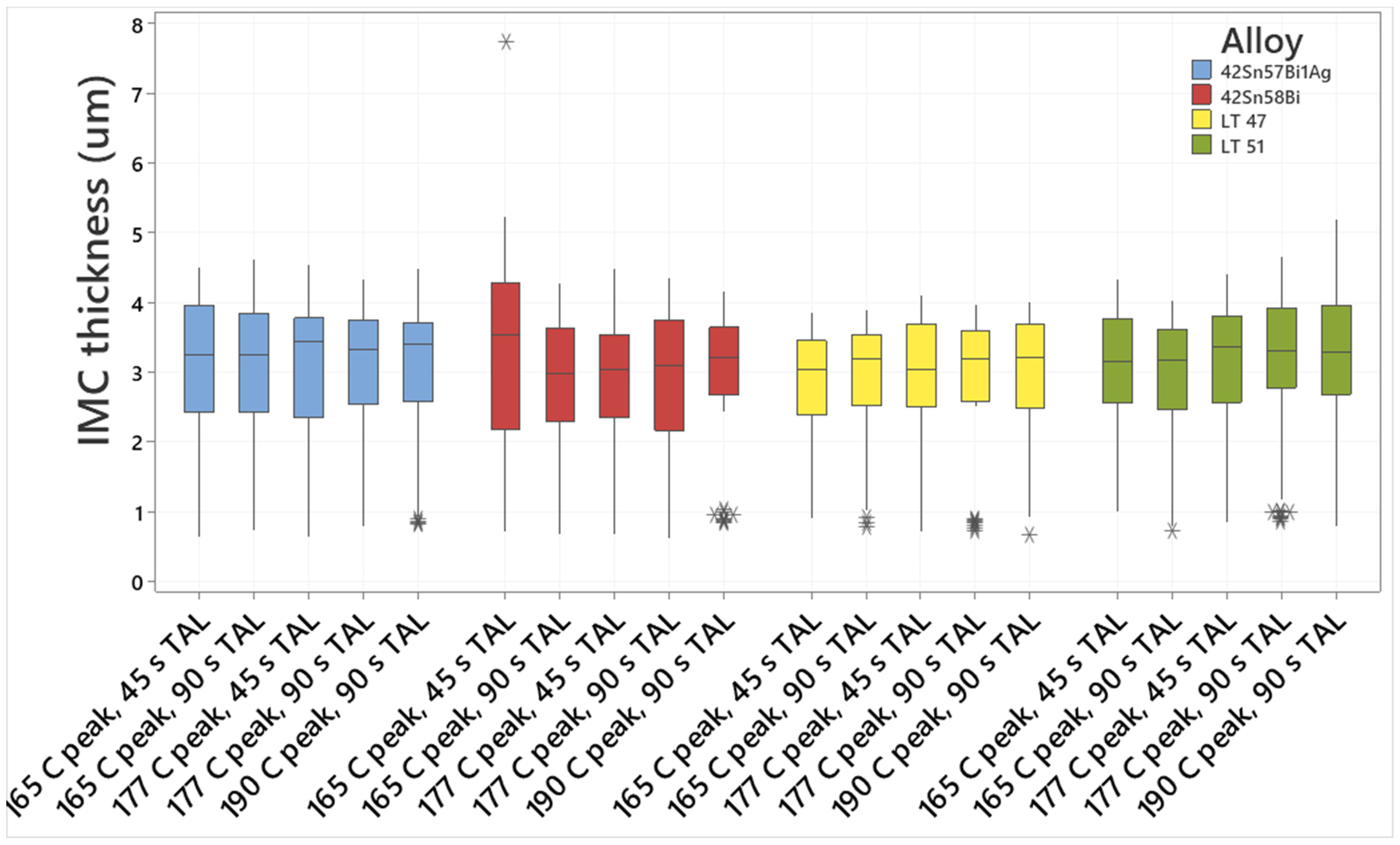 Metals 12 00121 g013