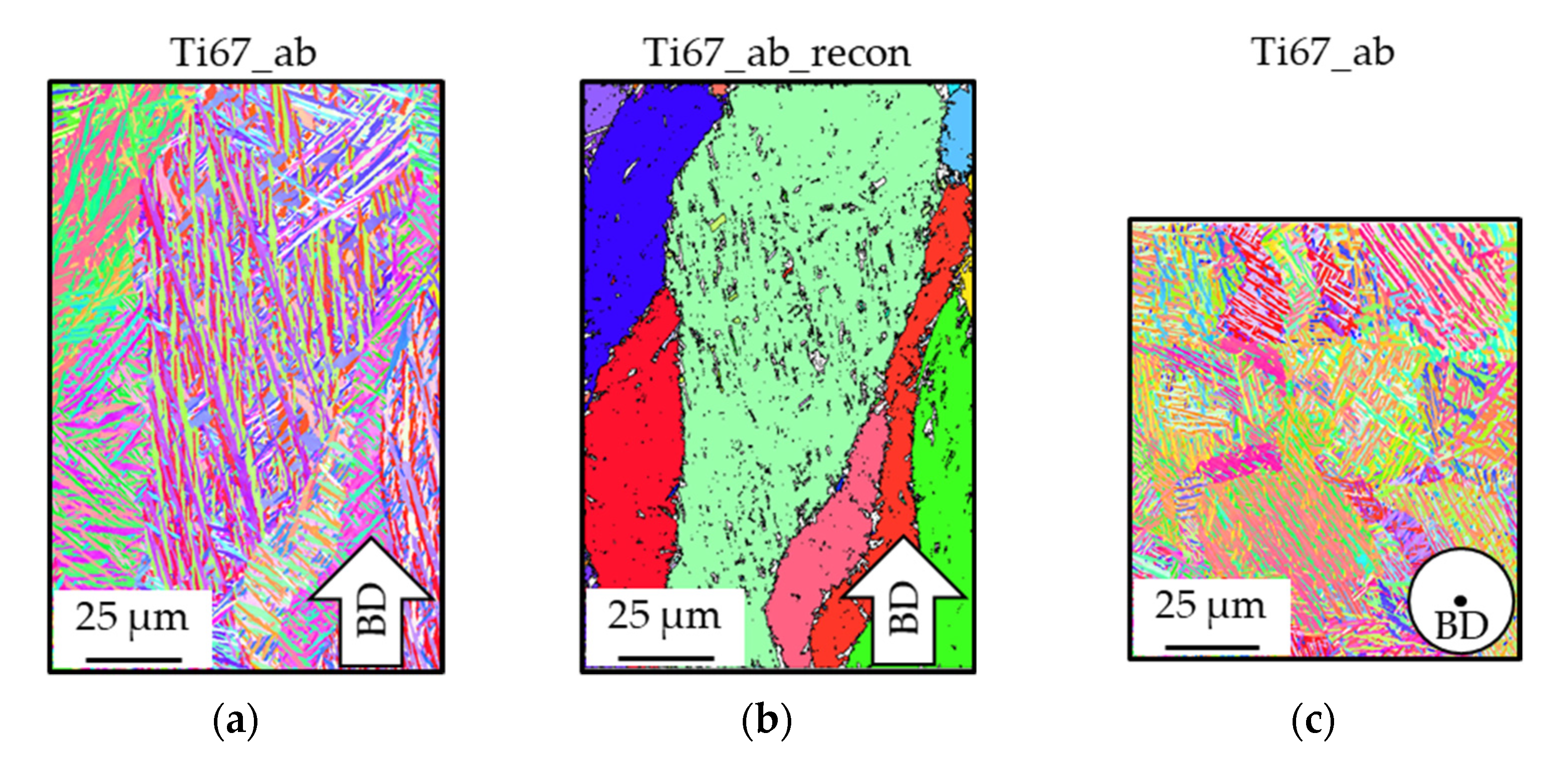 Metals 12 00122 g003a