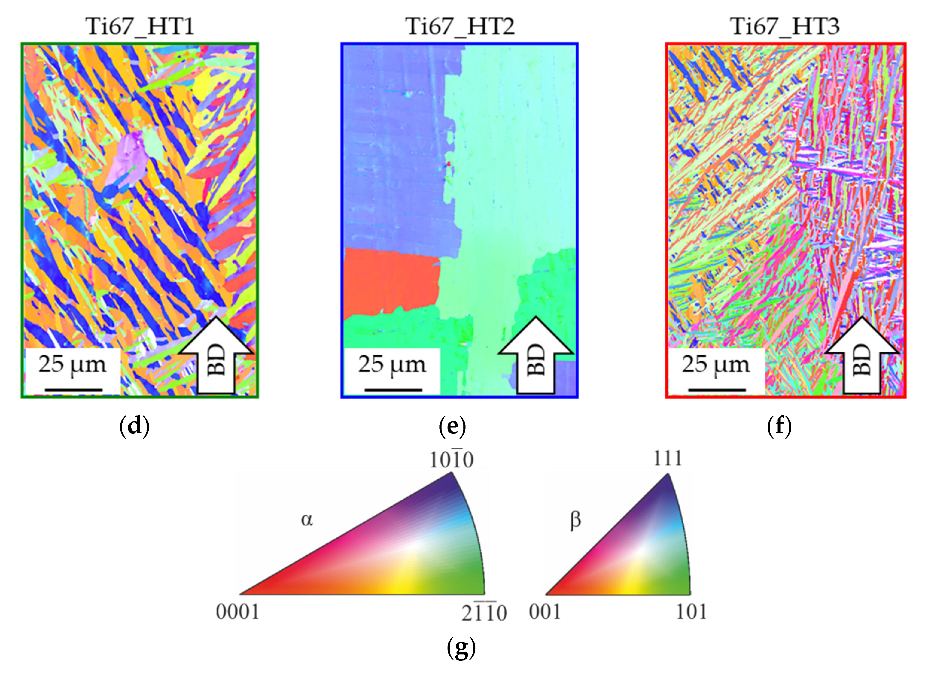 Metals 12 00122 g003b