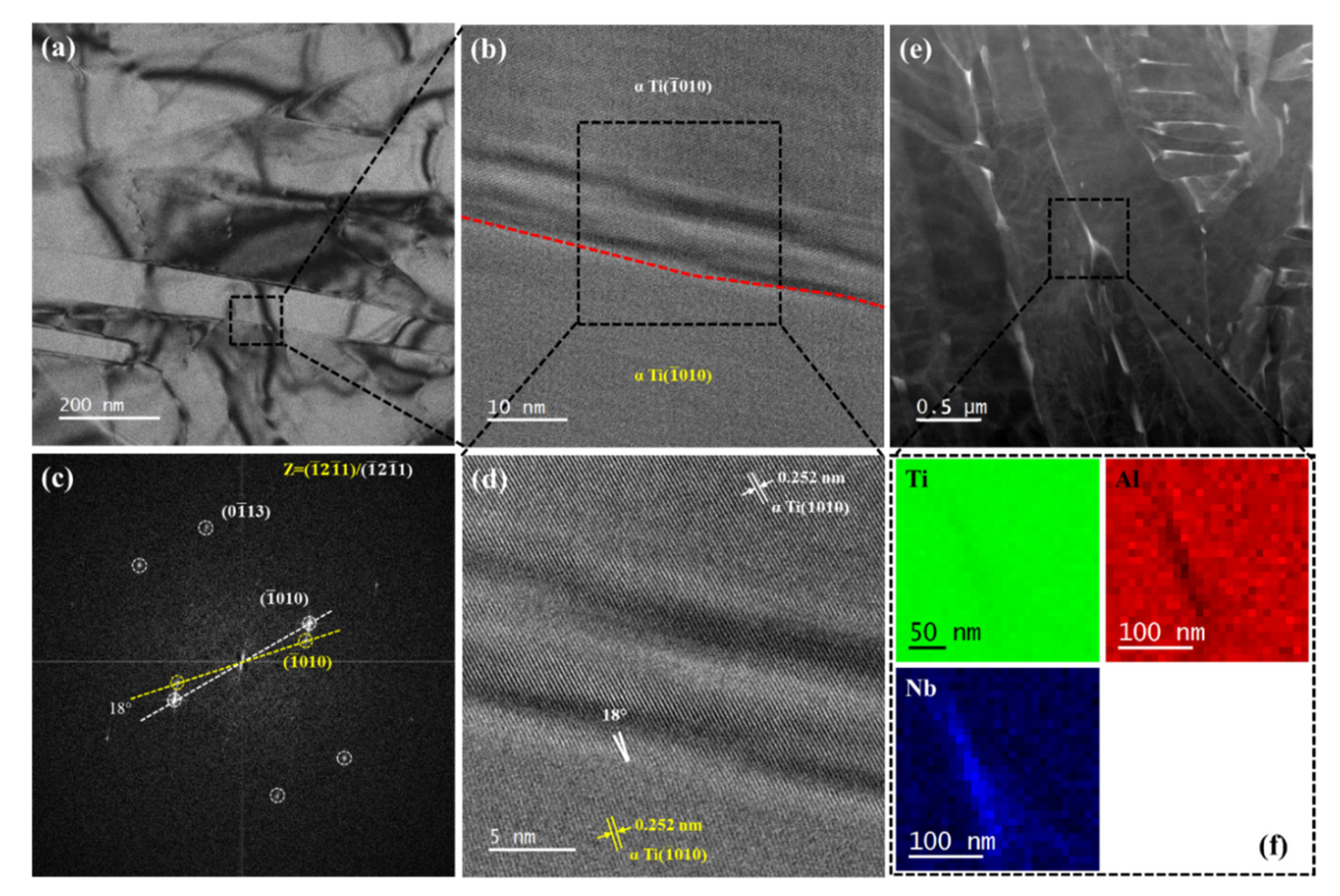 Metals 12 00122 g005