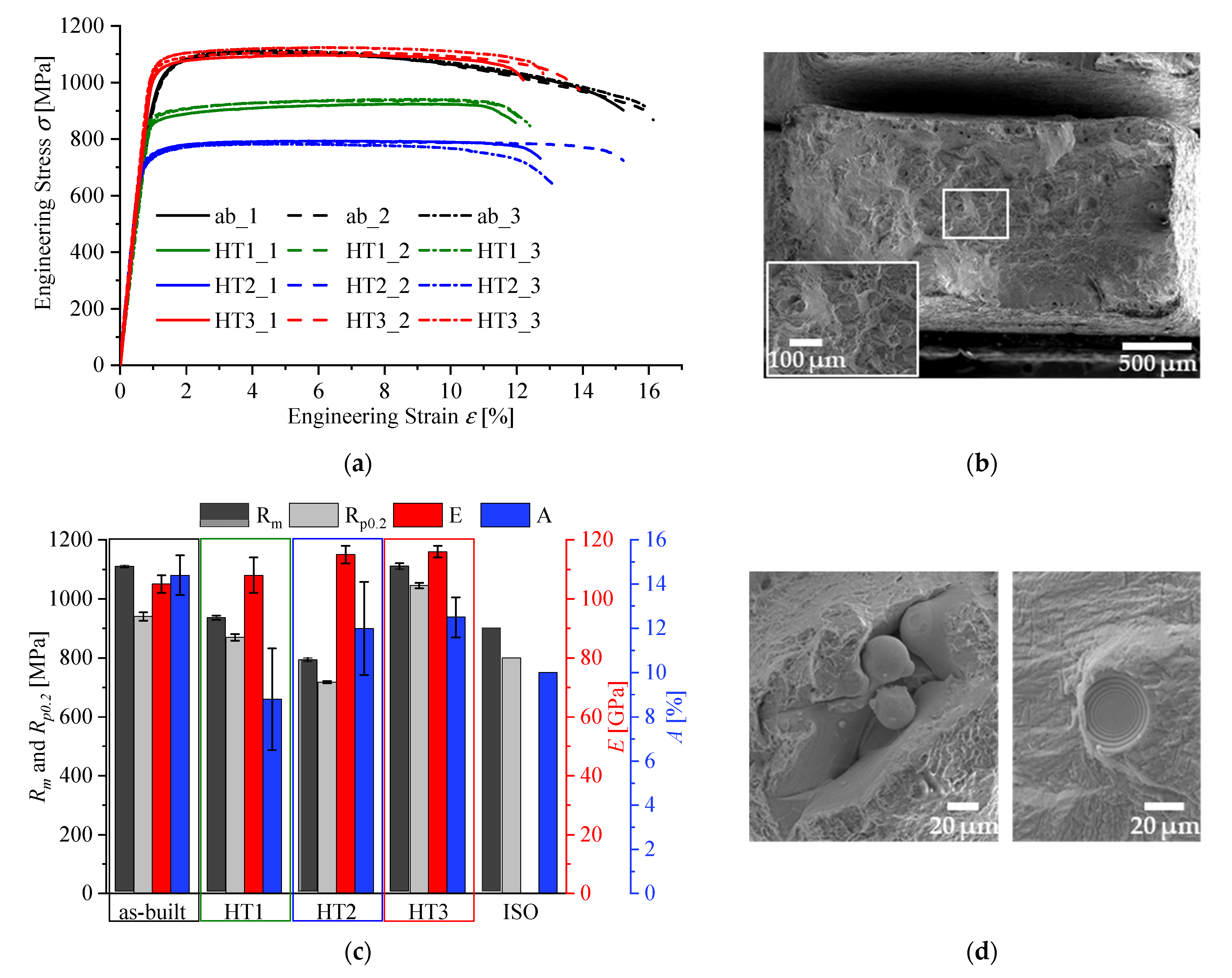 Metals 12 00122 g007