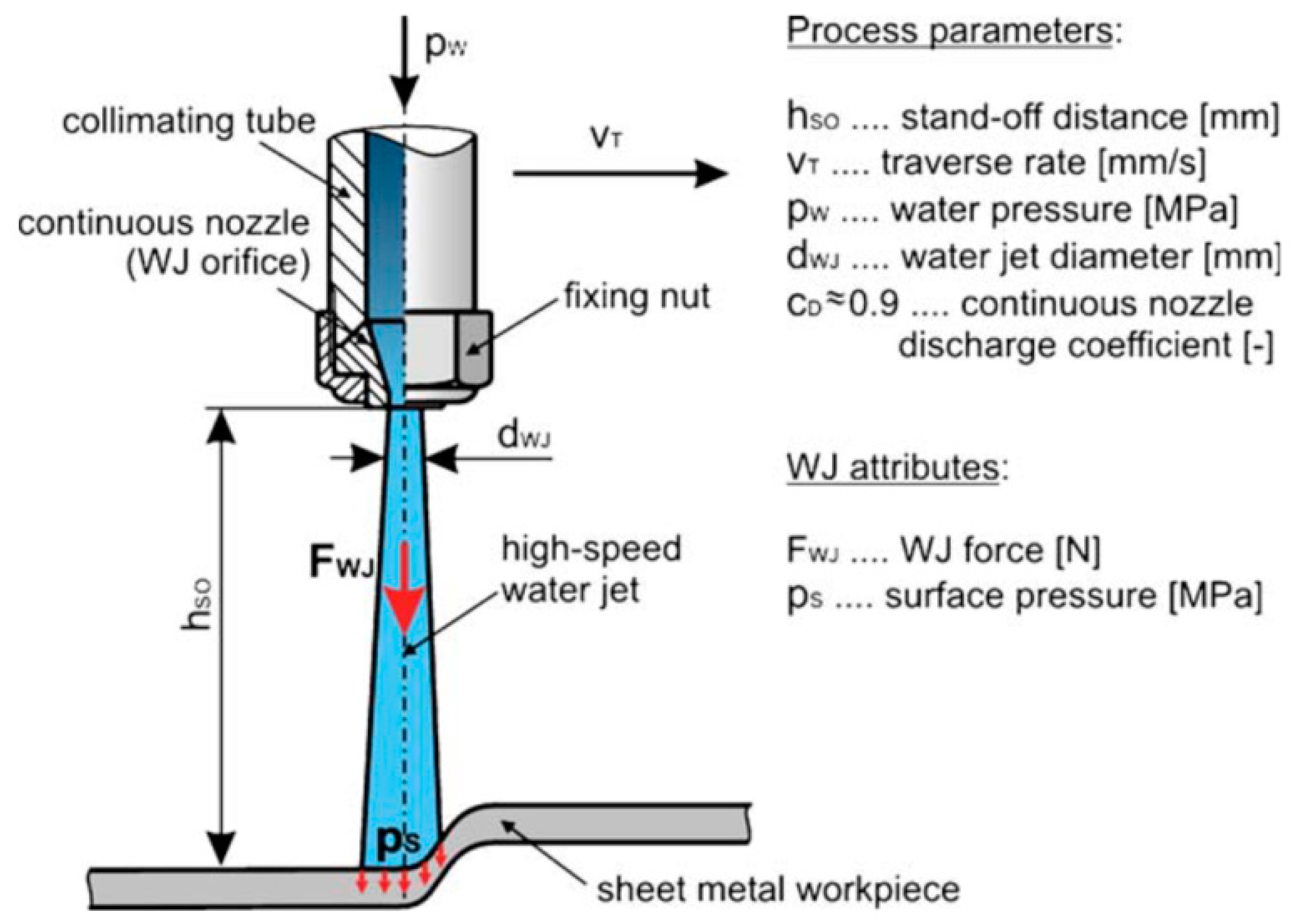 Metals 12 00124 g003