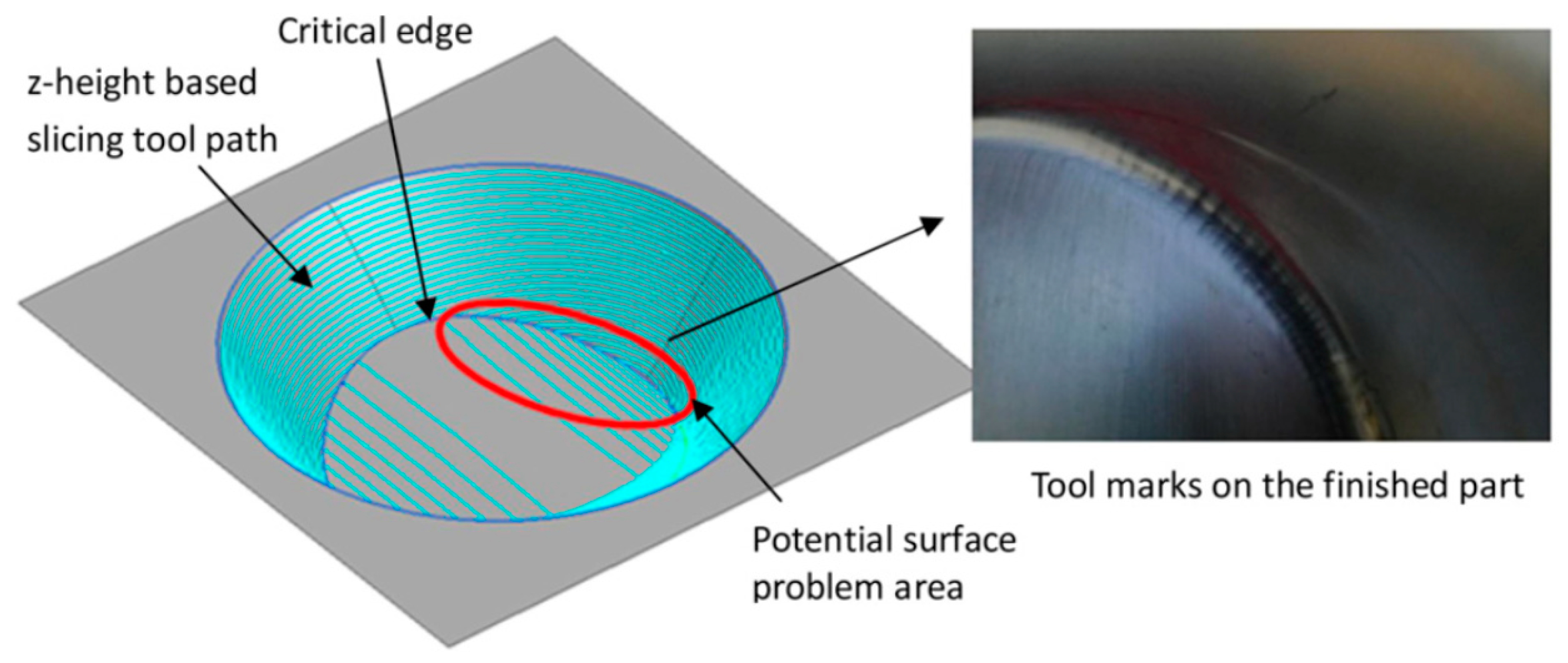 Metals 12 00124 g011